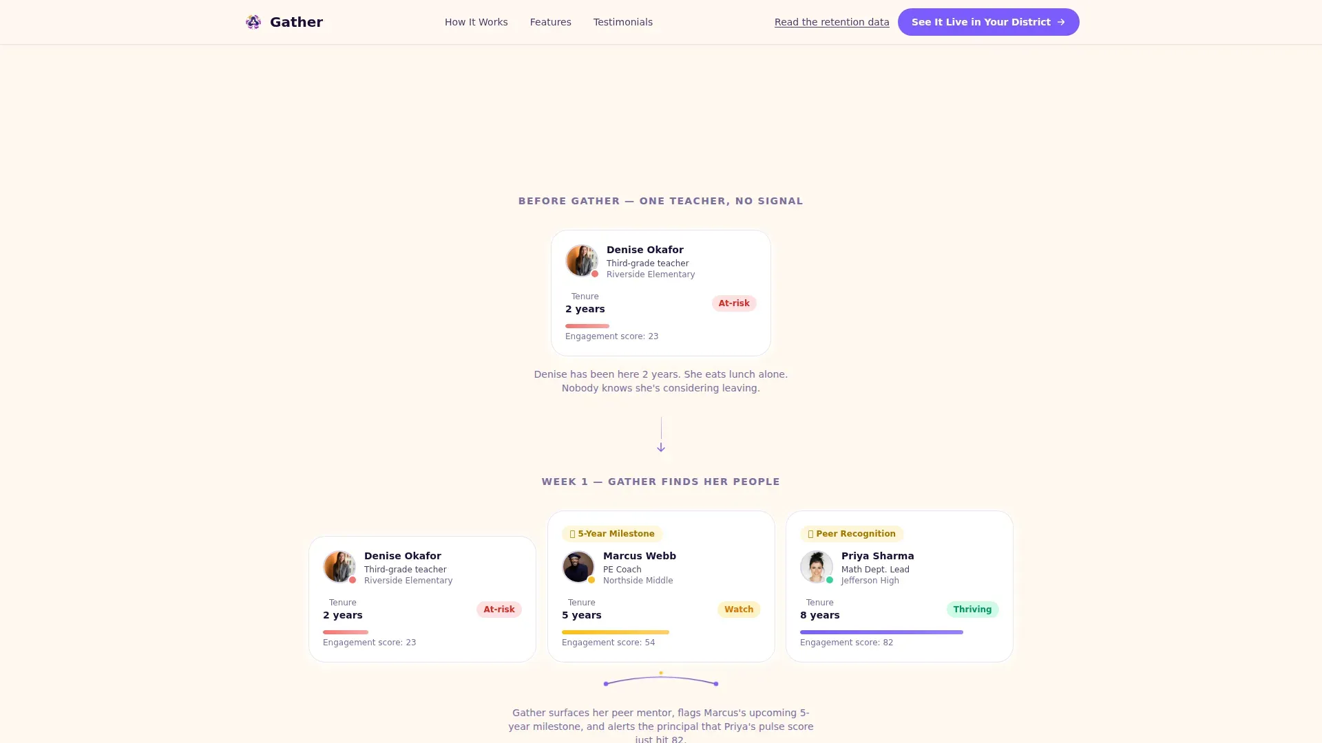 Powerful Education HR | Free Website Template | Rocket
