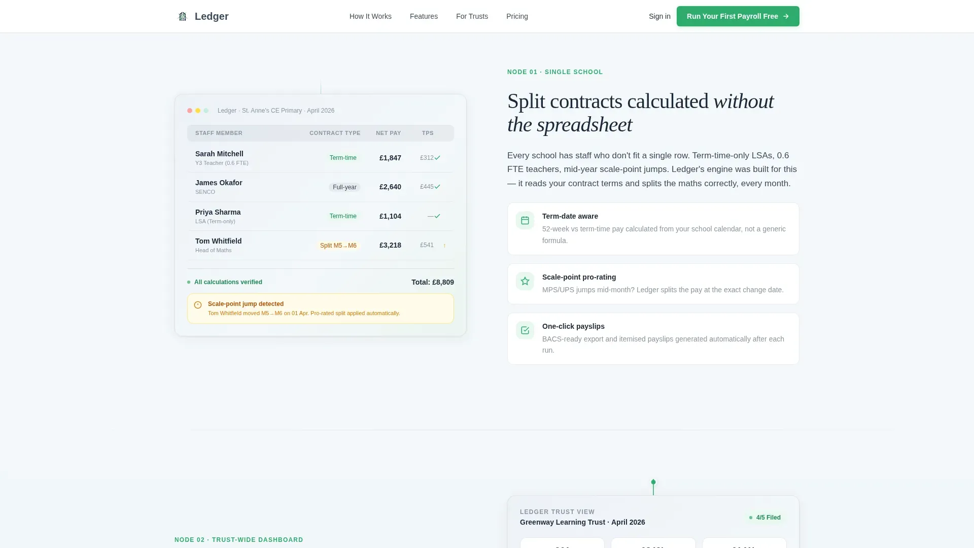 Precision Education Payroll | Free Website Template | Rocket