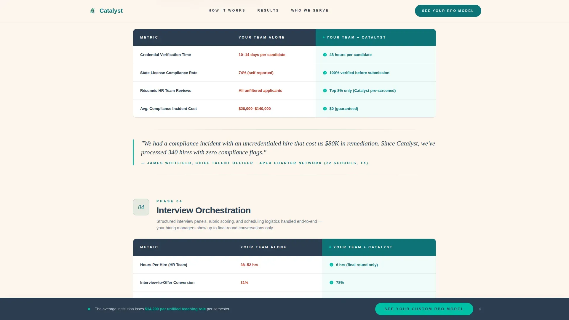 Powerful Education RPO | Free Website Template | Rocket
