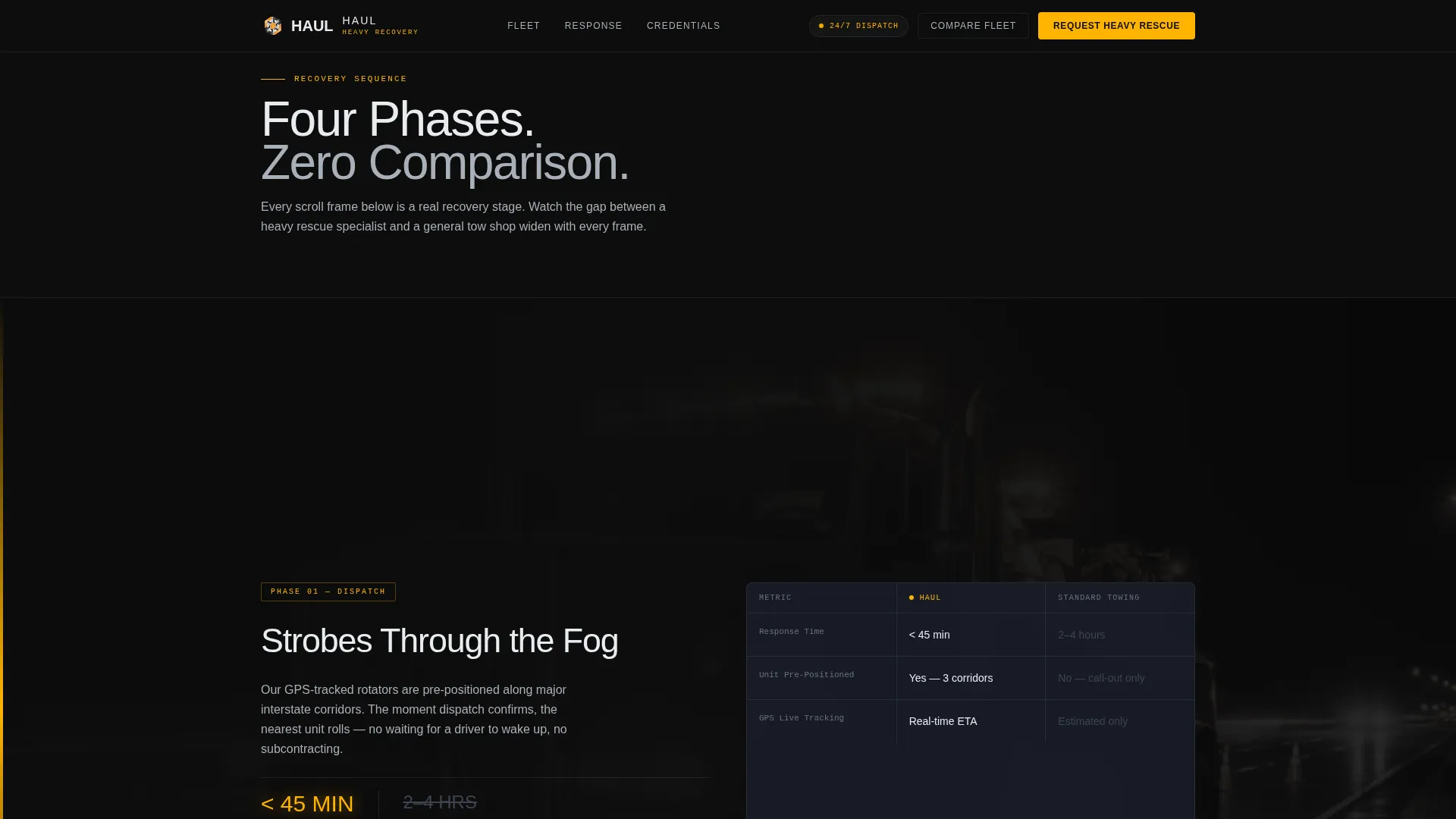 Heavy-Duty Towing & Recovery Landing Page Template