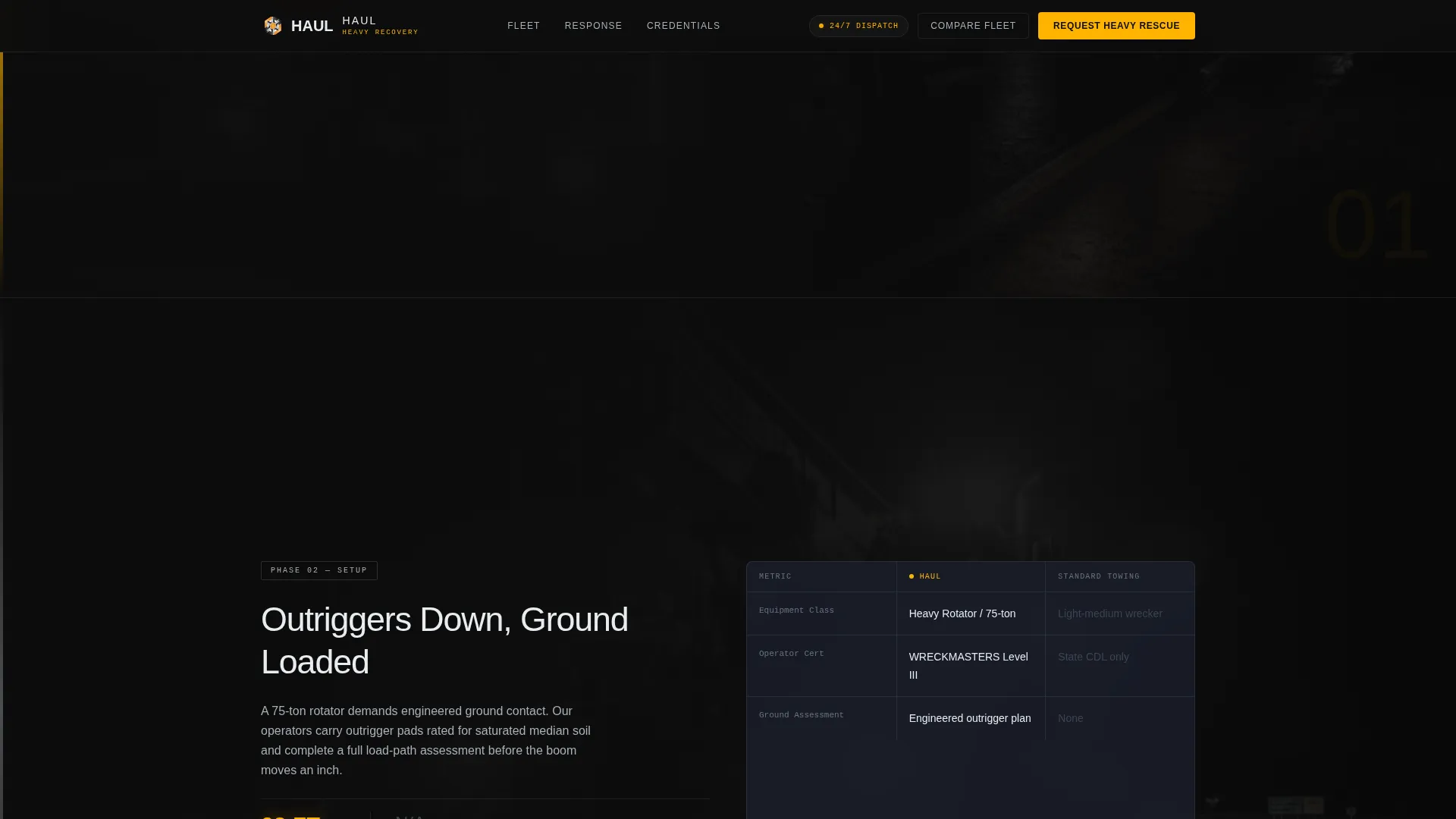 Heavy-Duty Towing & Recovery Landing Page Template