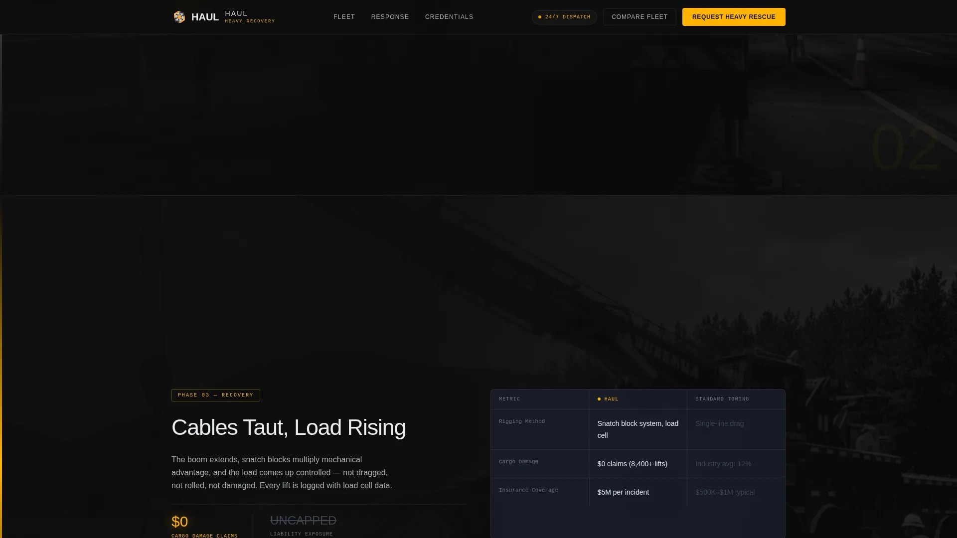 Heavy-Duty Towing & Recovery Landing Page Template