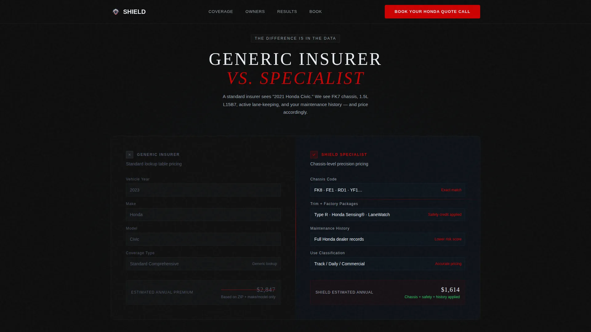 Honda | Free Website Template | Rocket