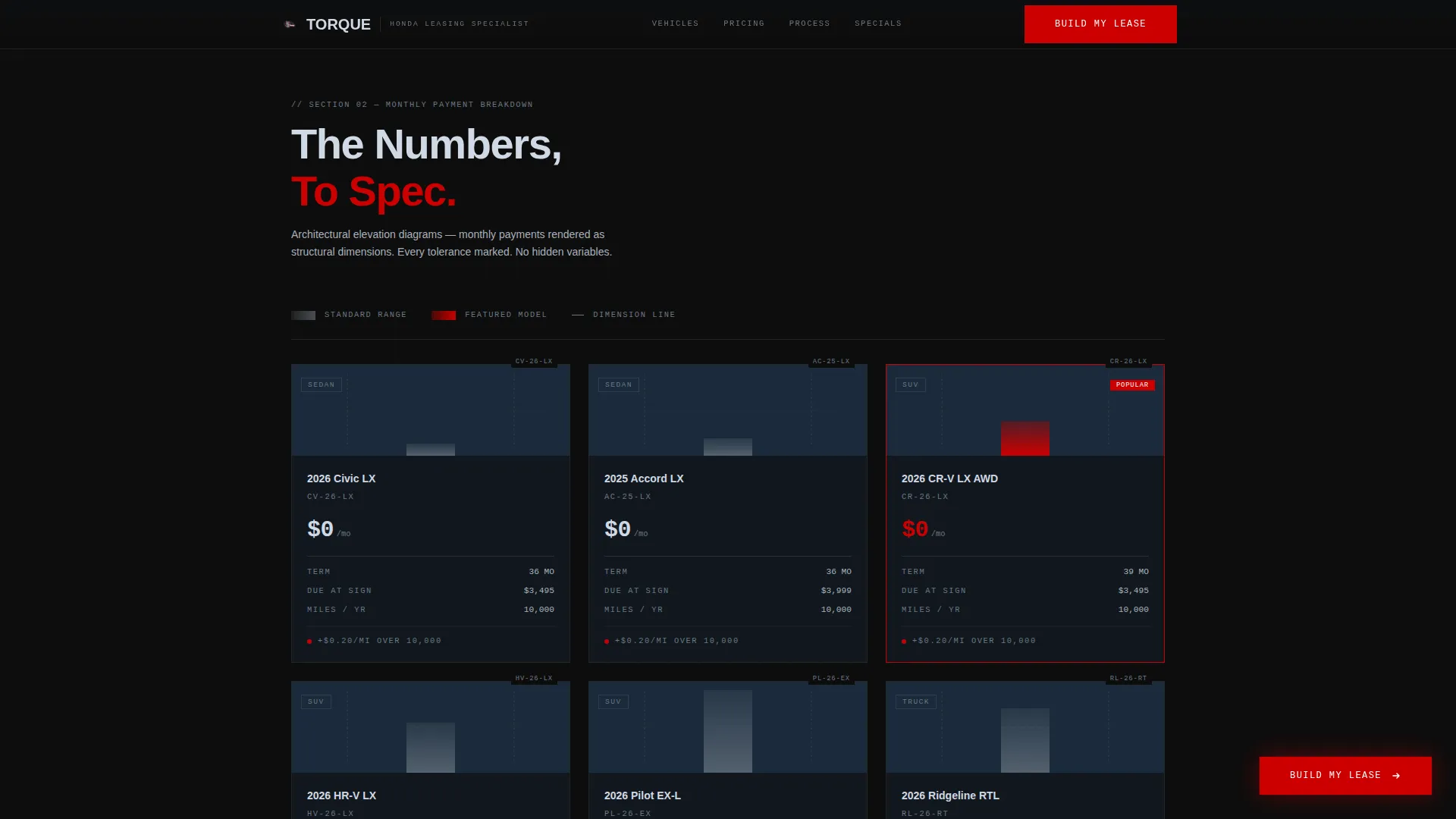 Honda | Free Website Template | Rocket
