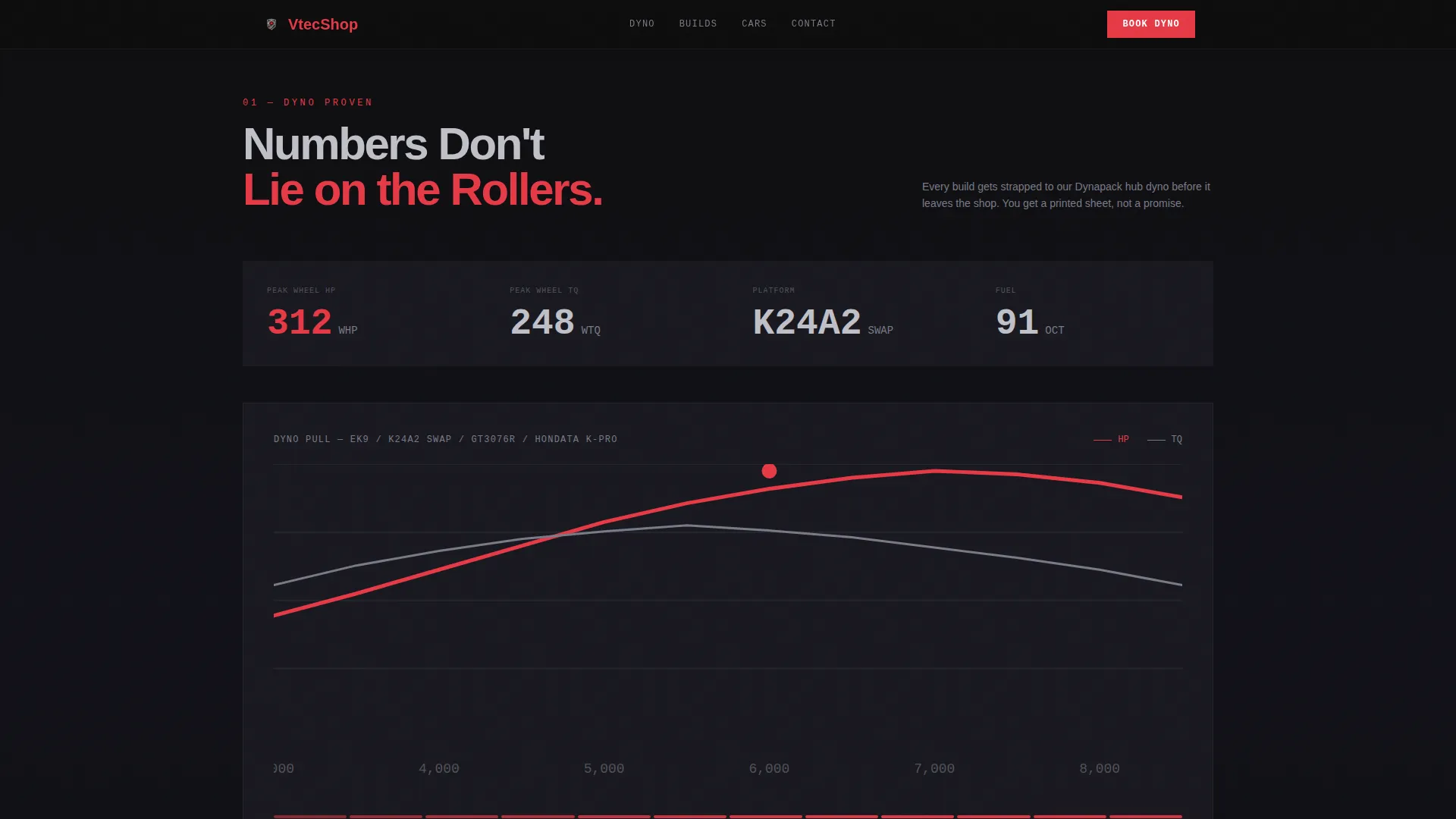Honda | Free Website Template | Rocket