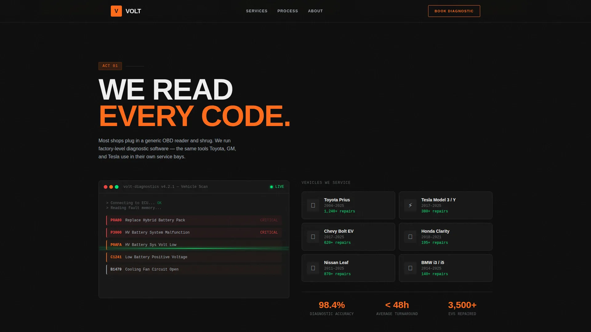 Cinematic EV Repair Landing Page Template