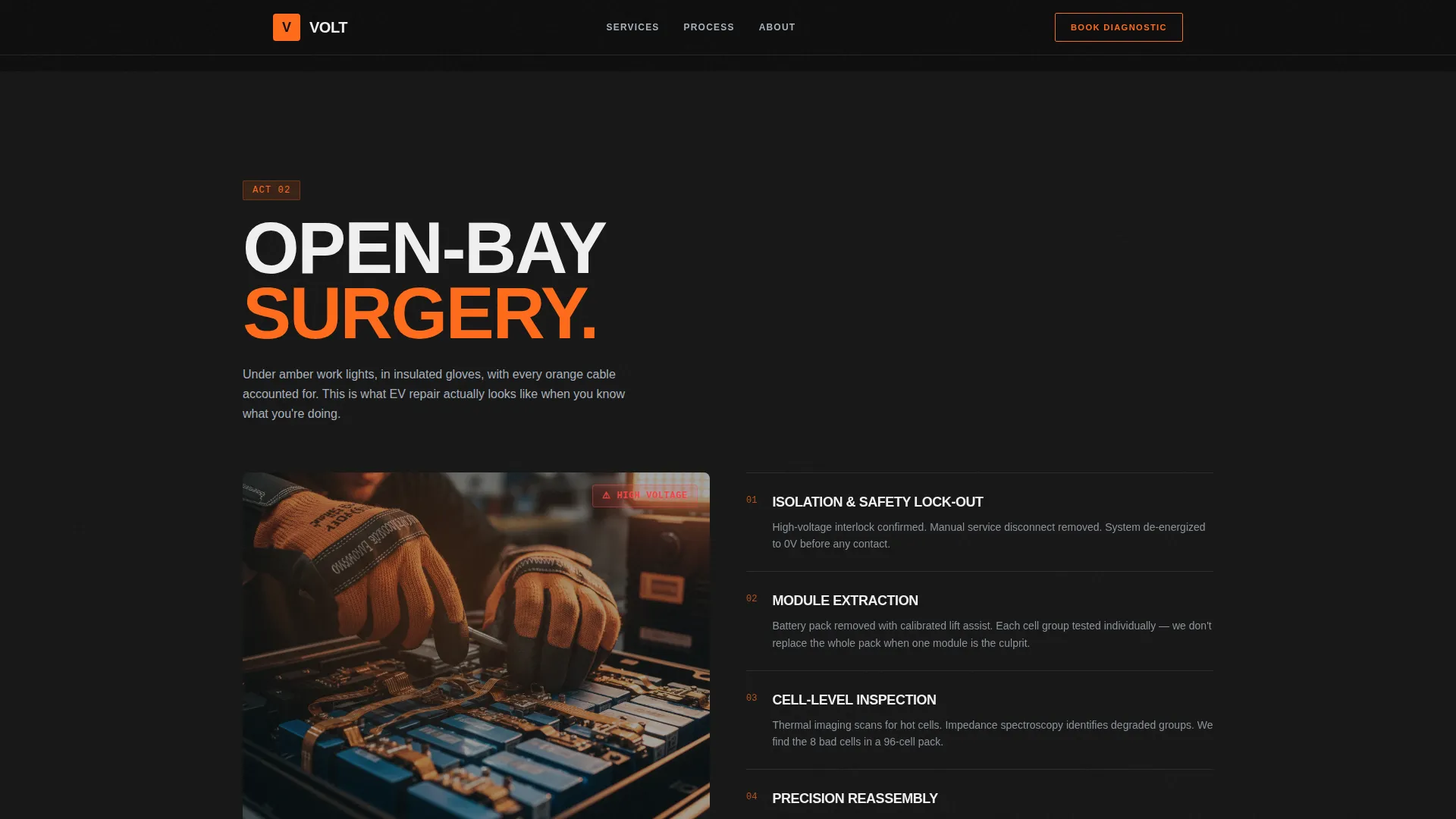 Cinematic EV Repair Landing Page Template
