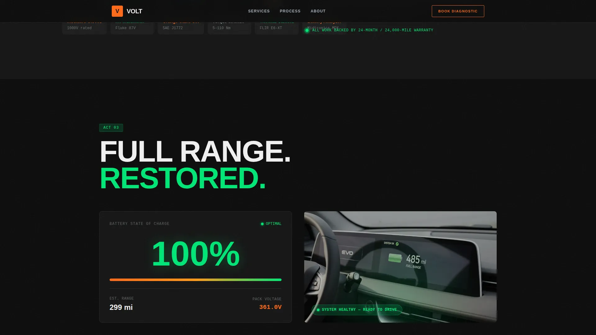 Cinematic EV Repair Landing Page Template