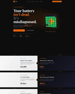 Highconverting & Landing Page Template