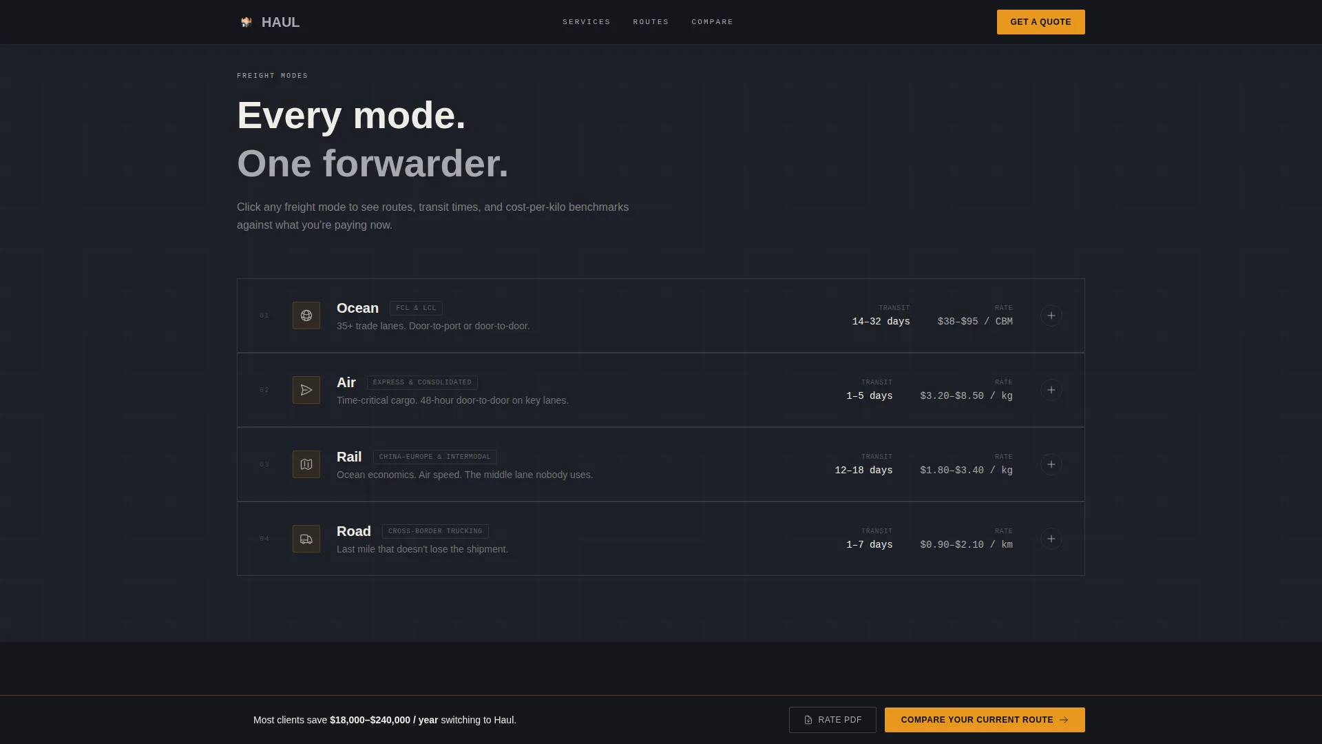 Freight Forwarder Landing Page Template
