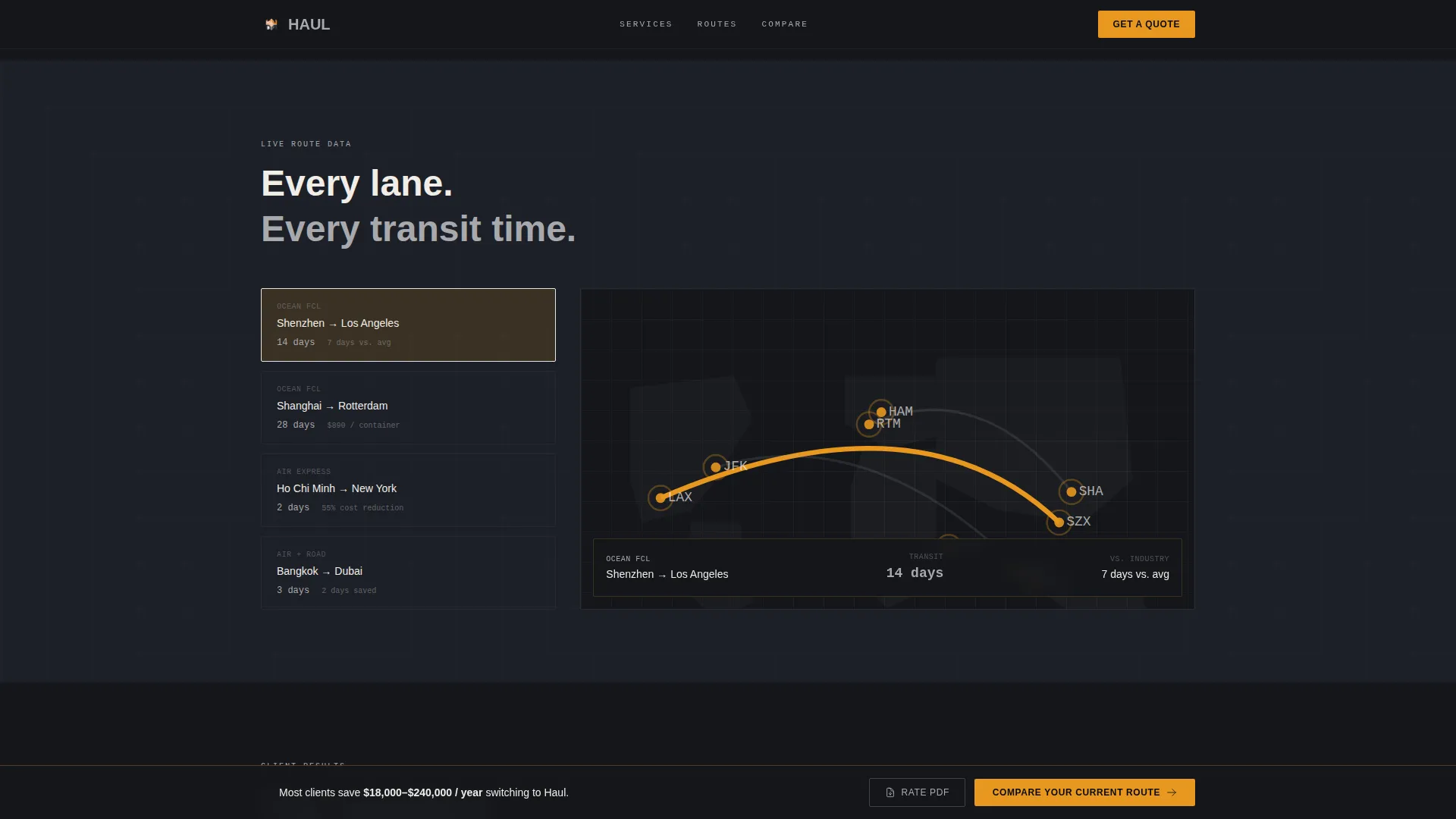 Freight Forwarder Landing Page Template
