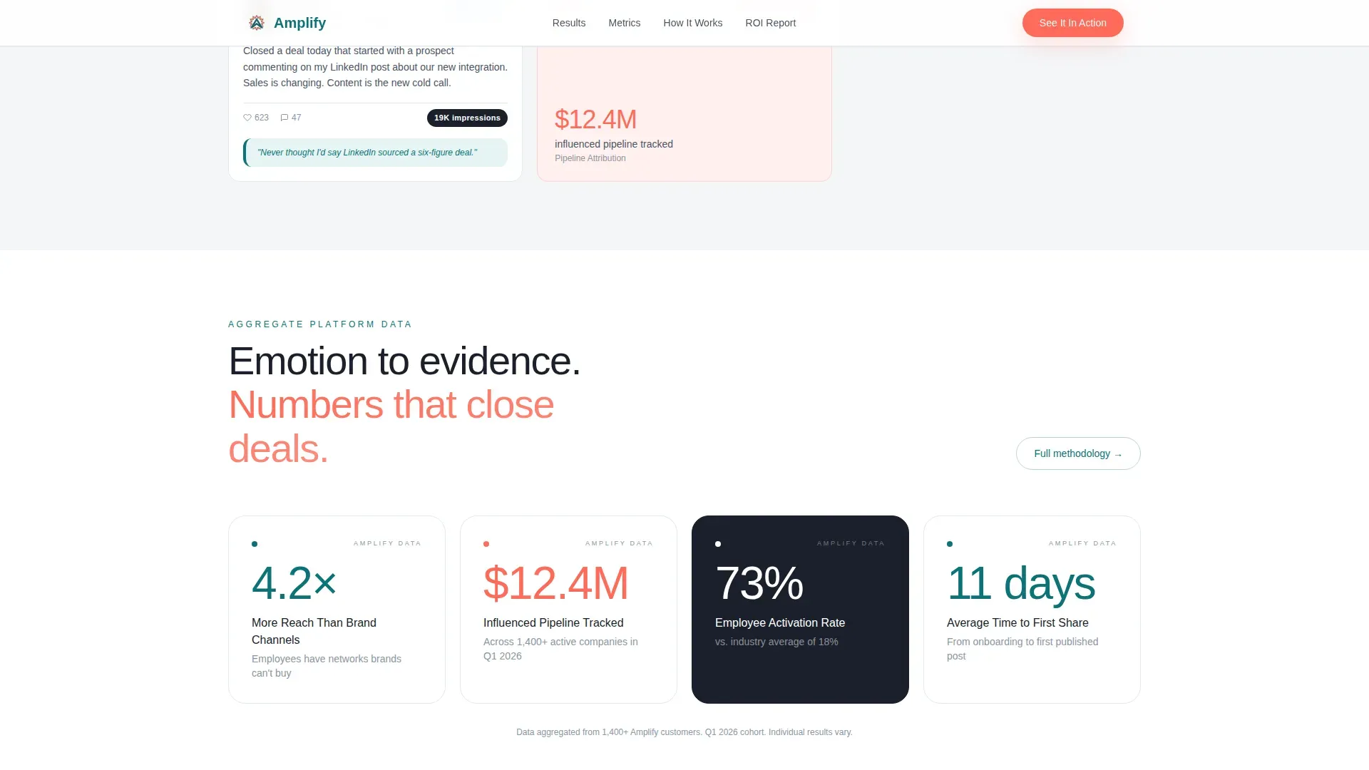 Employer Branding & Career Page Reviews Website Template