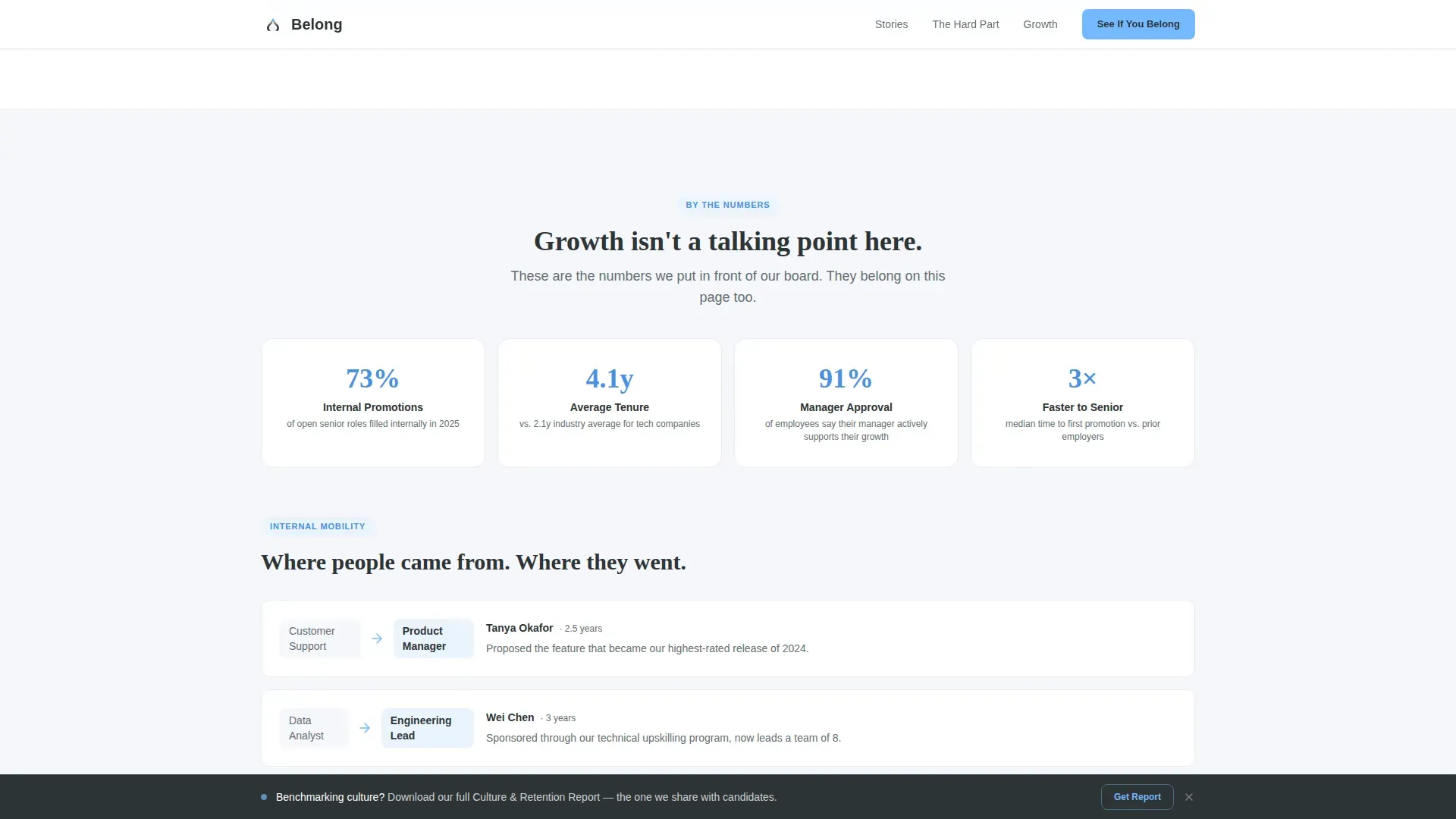 Trusted Workforce Engagement Landing Page Template