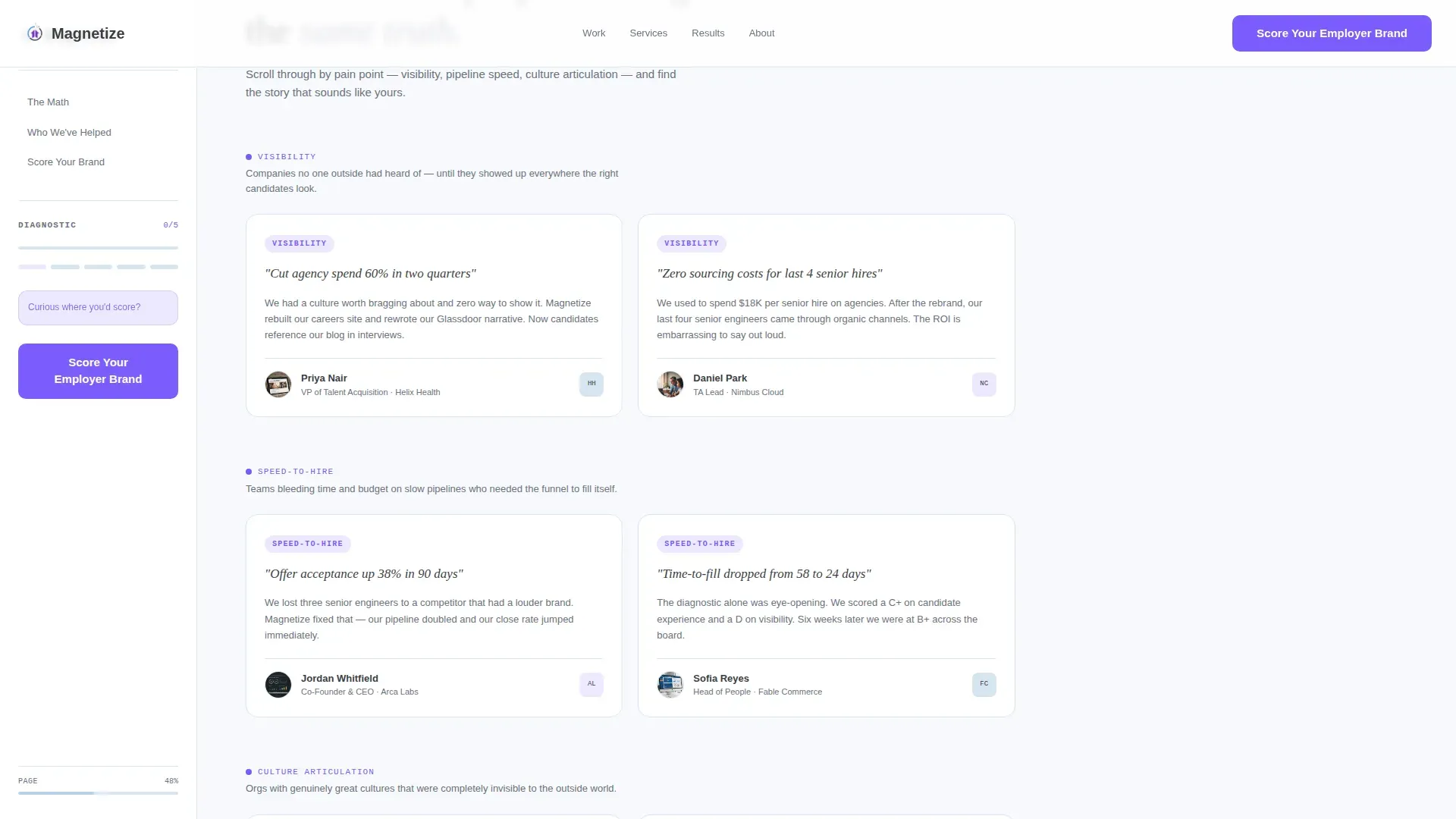 Employer Branding & Career Page Reviews Website Template