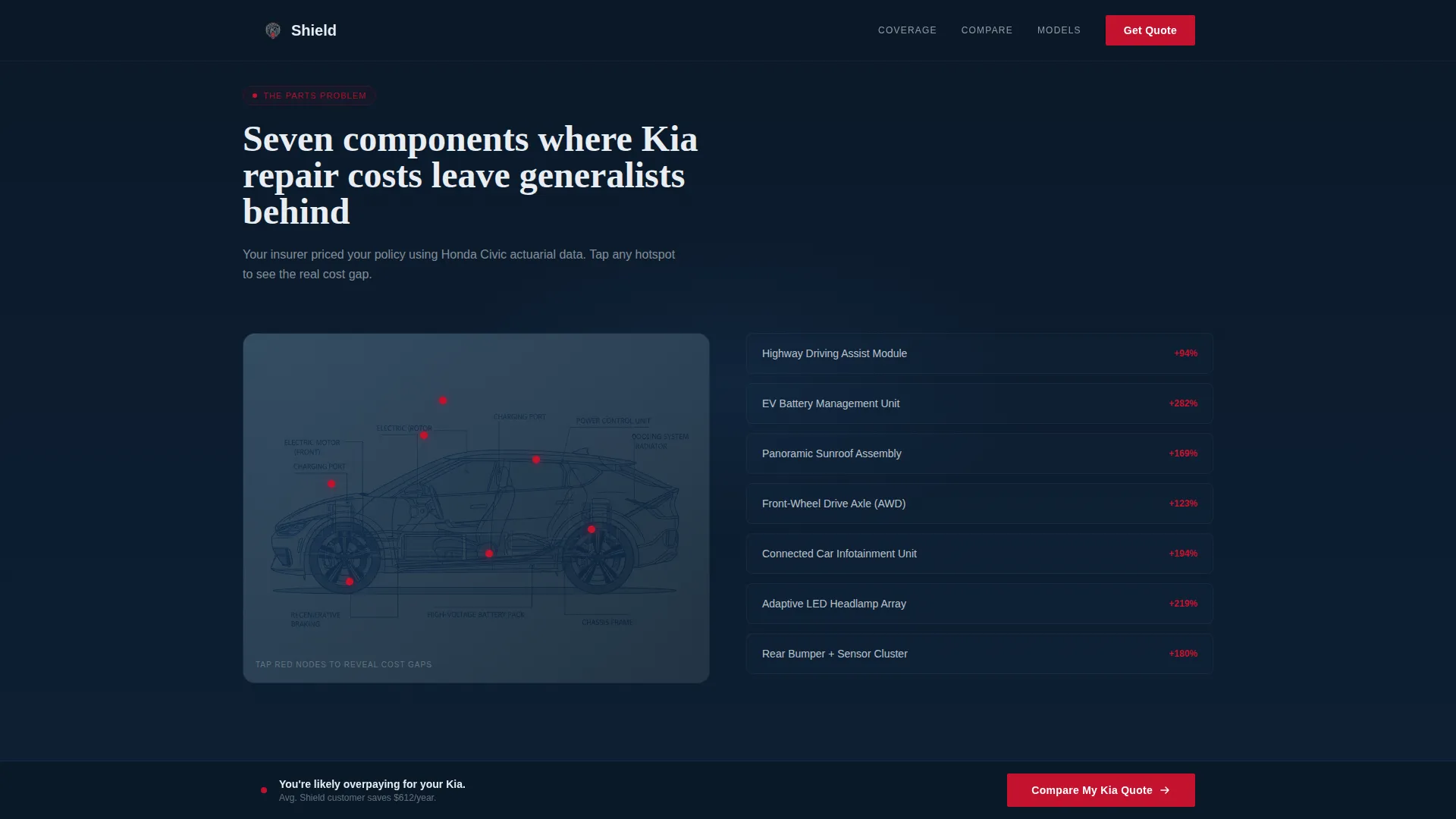Insurance | Free Website Template | Rocket