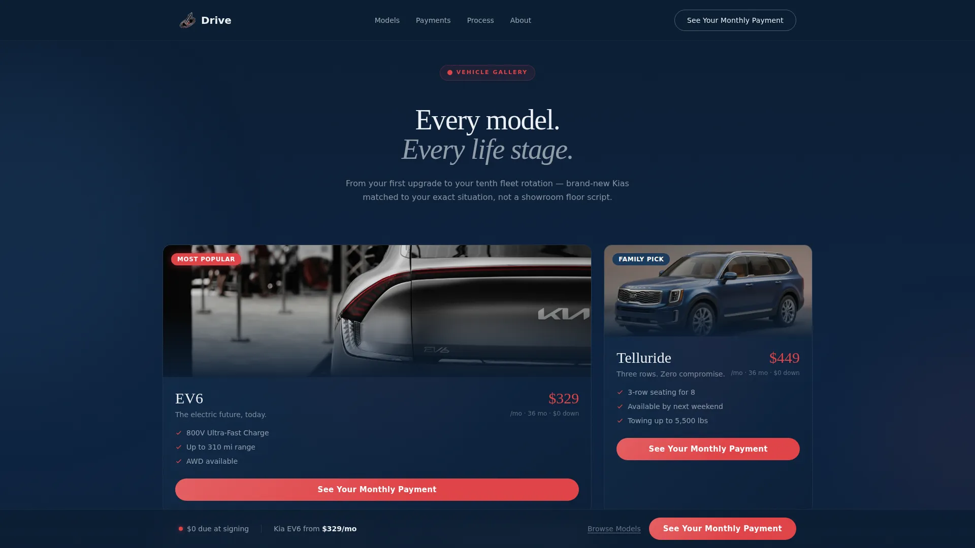 Kia Leasing | Free Website Template | Rocket