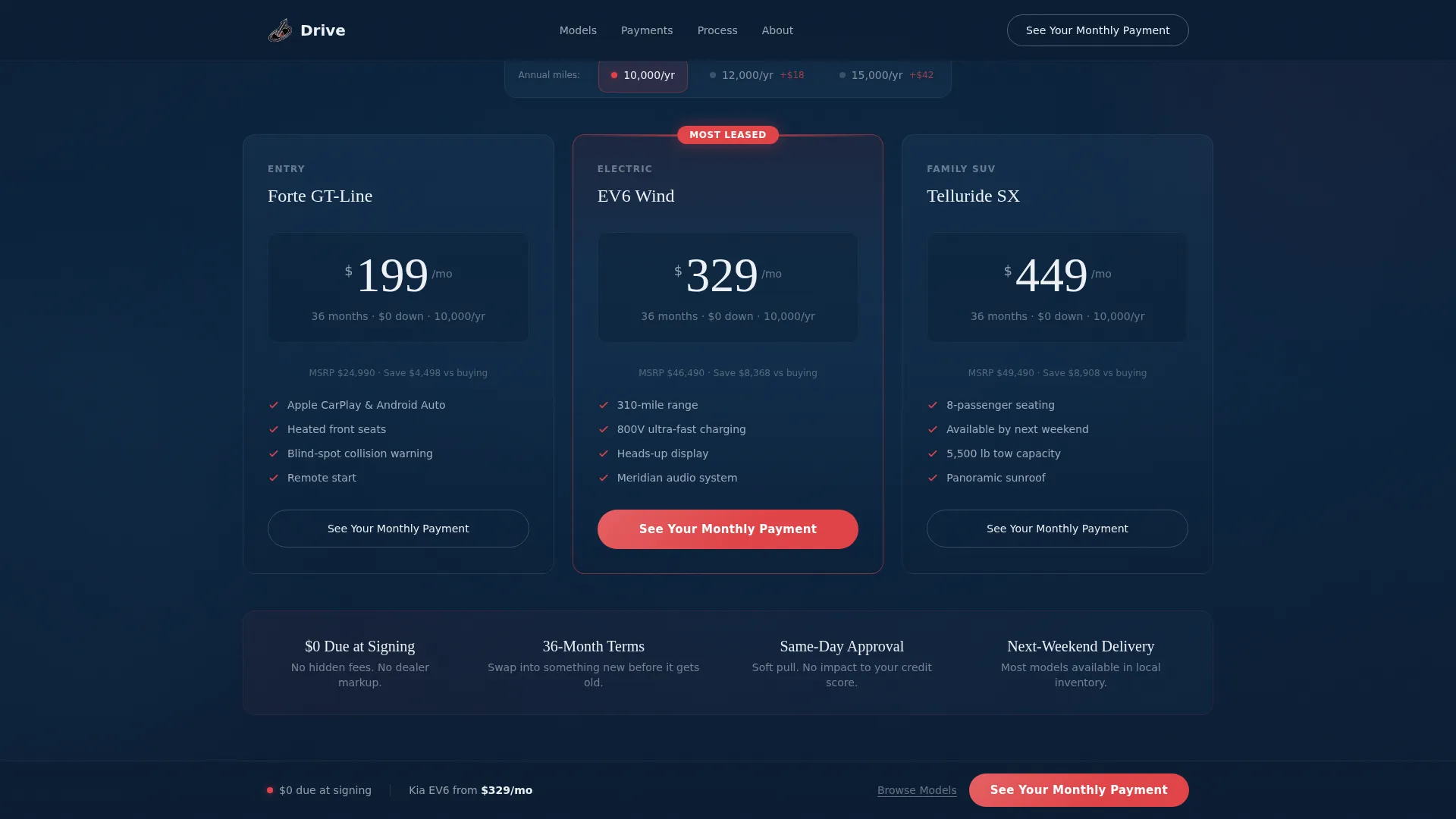 Kia Leasing | Free Website Template | Rocket