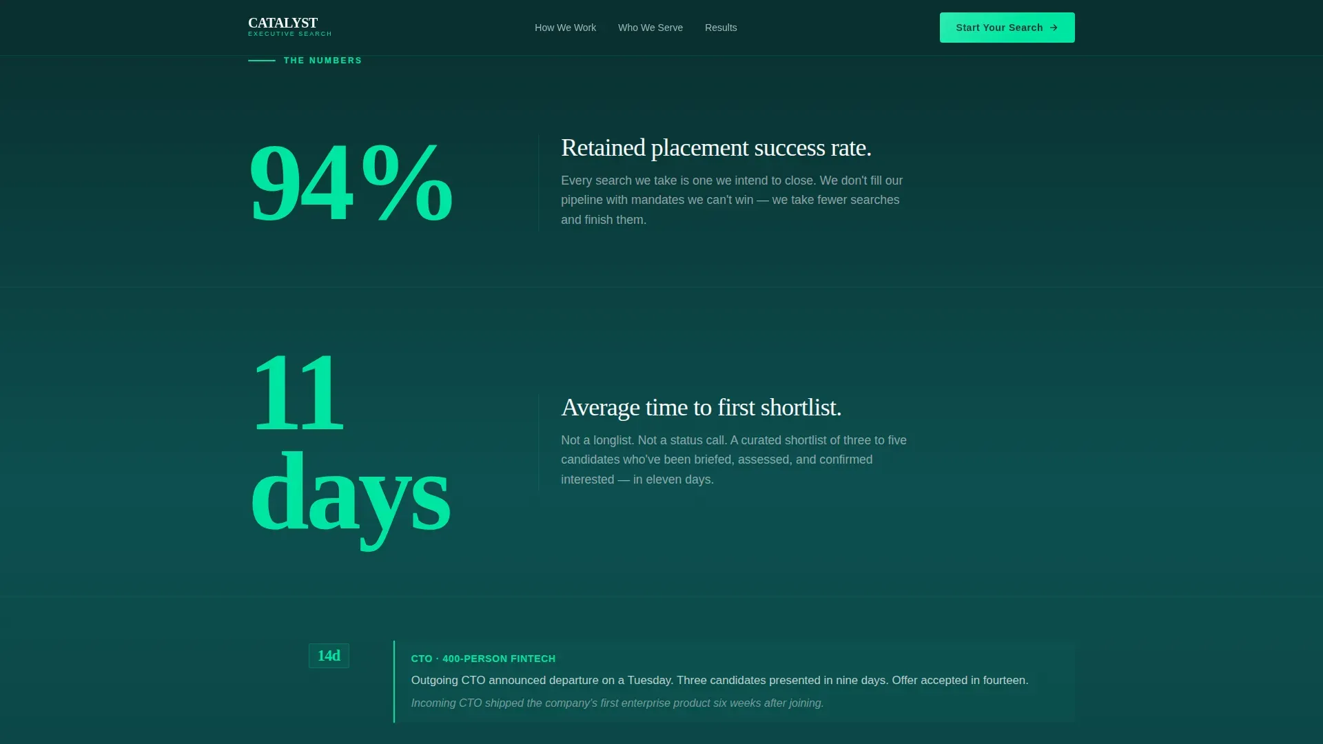 Recruiting & Staffing Agency Specialist Professional Website Template