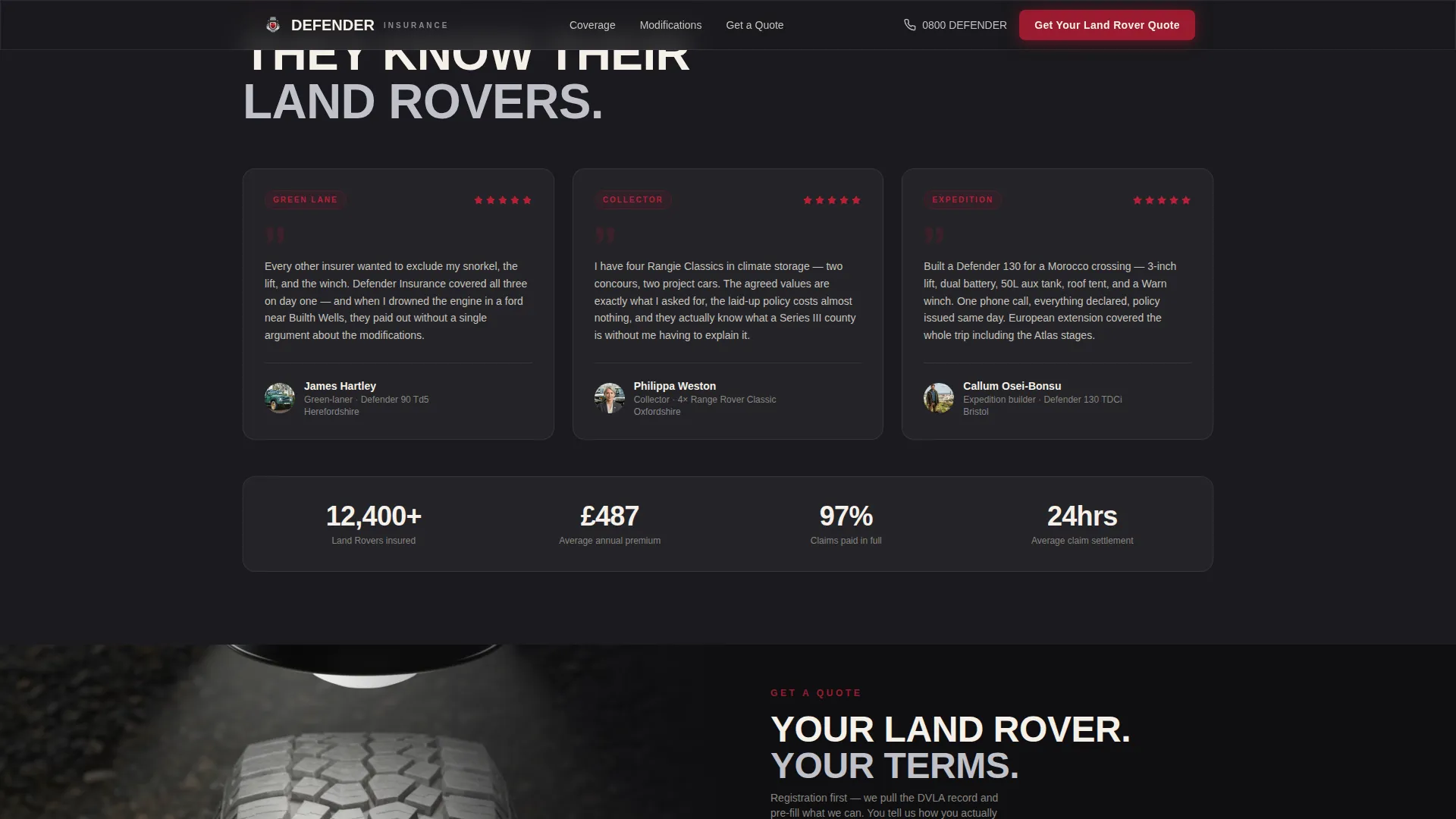 Landroverinsurance | Free Website Template | Rocket