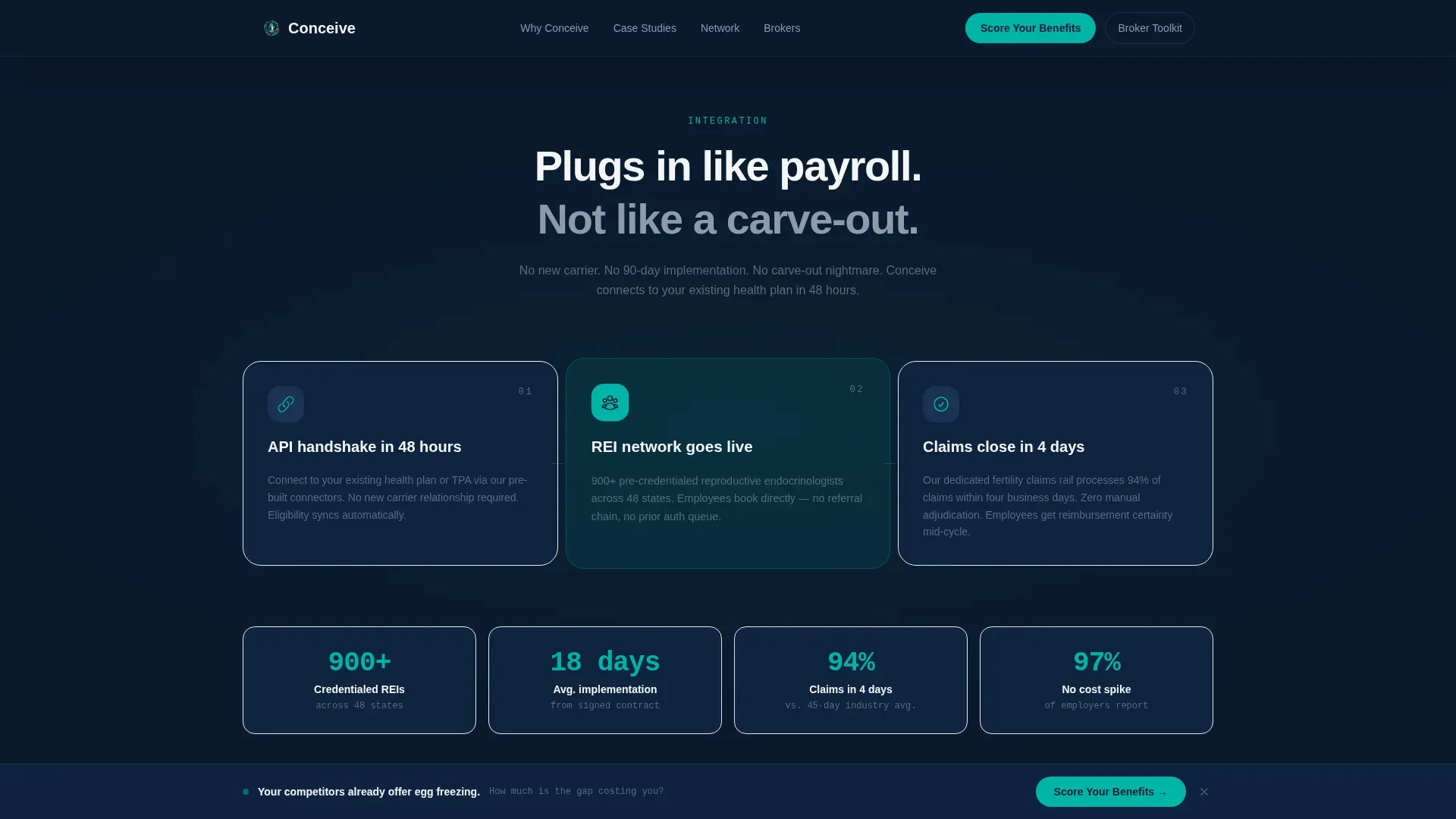 Employee Wellness & Benefits Directory Website Template