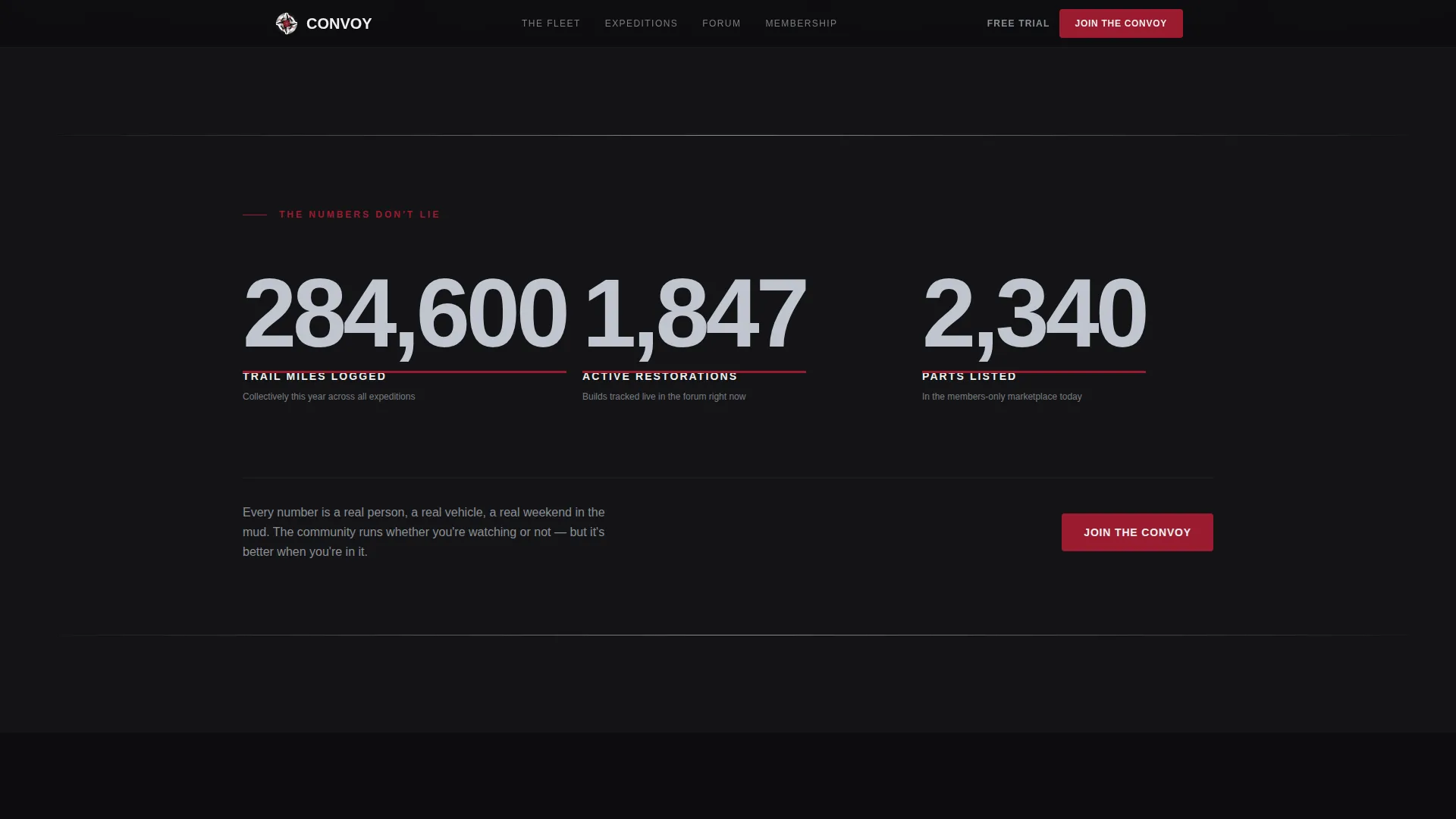 Overlanding | Free Website Template | Rocket