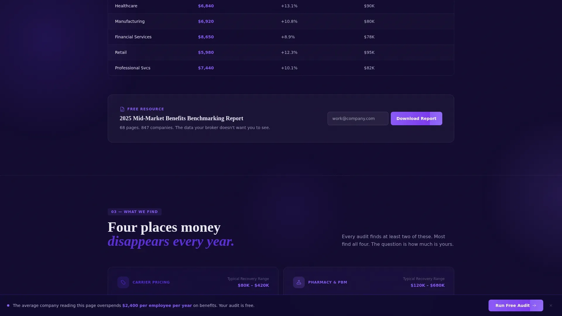 Financial Services | Free Website Template | Rocket