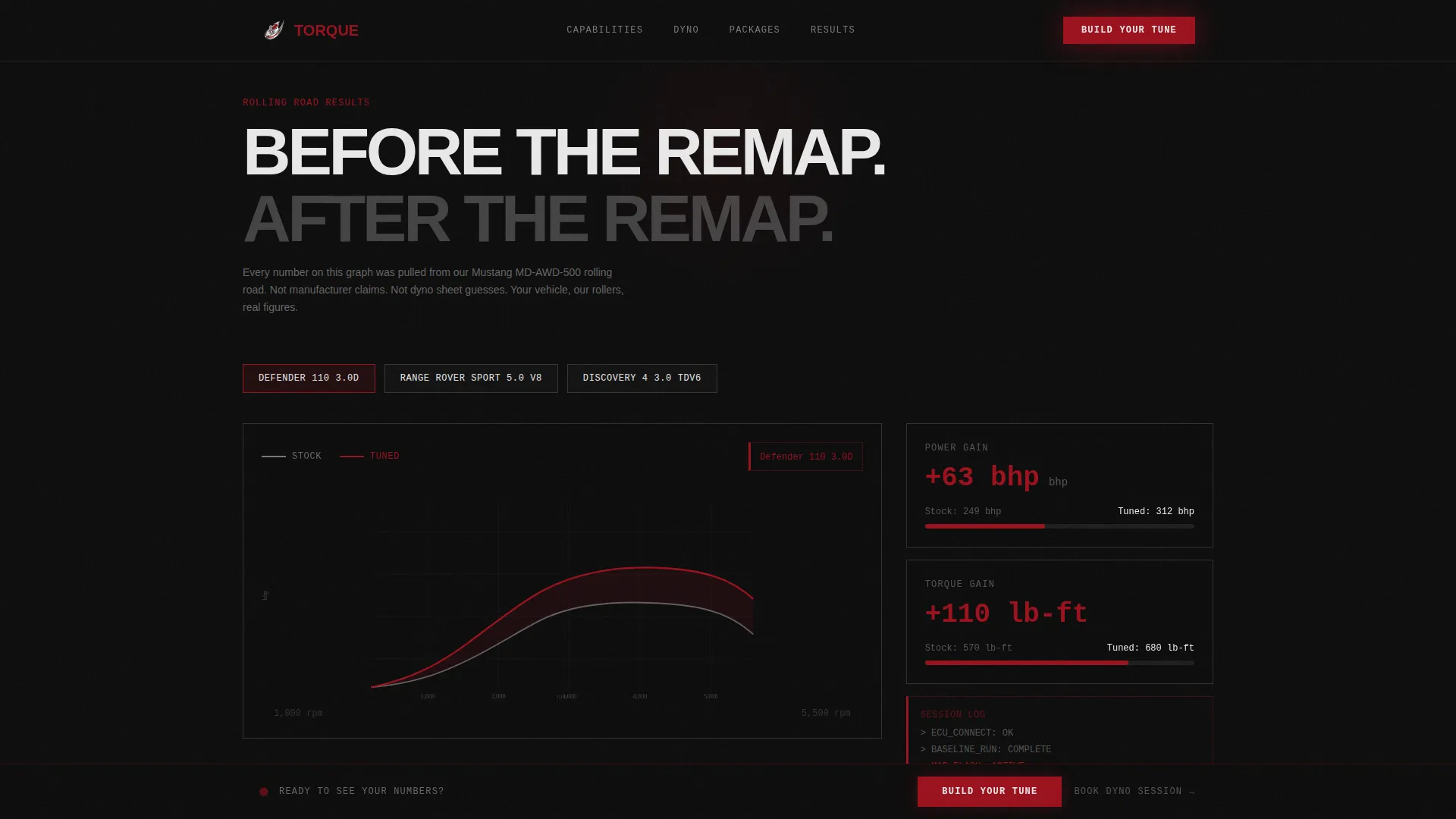 Landrover | Free Website Template | Rocket