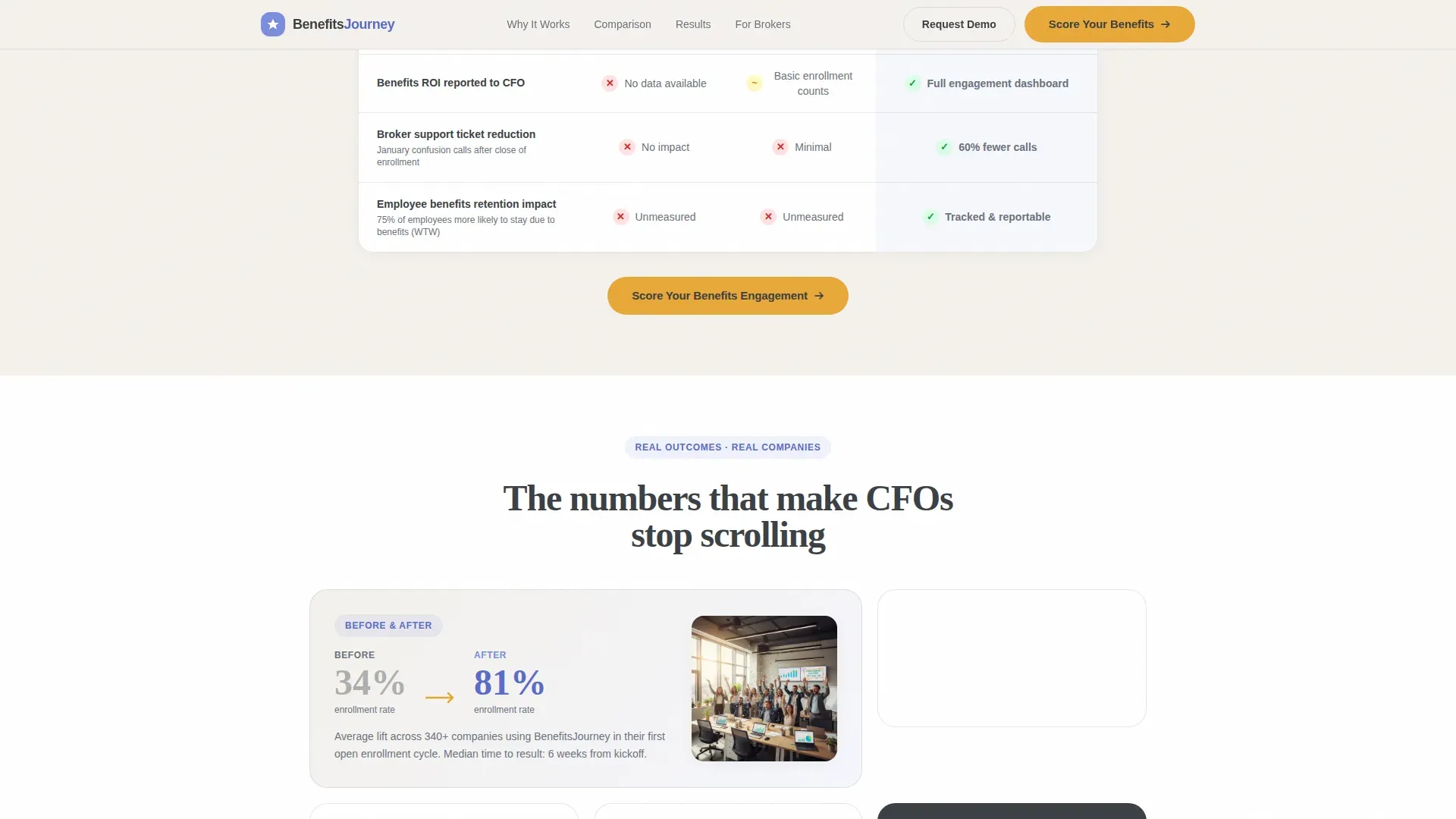 Benefits Platform | Free Website Template | Rocket