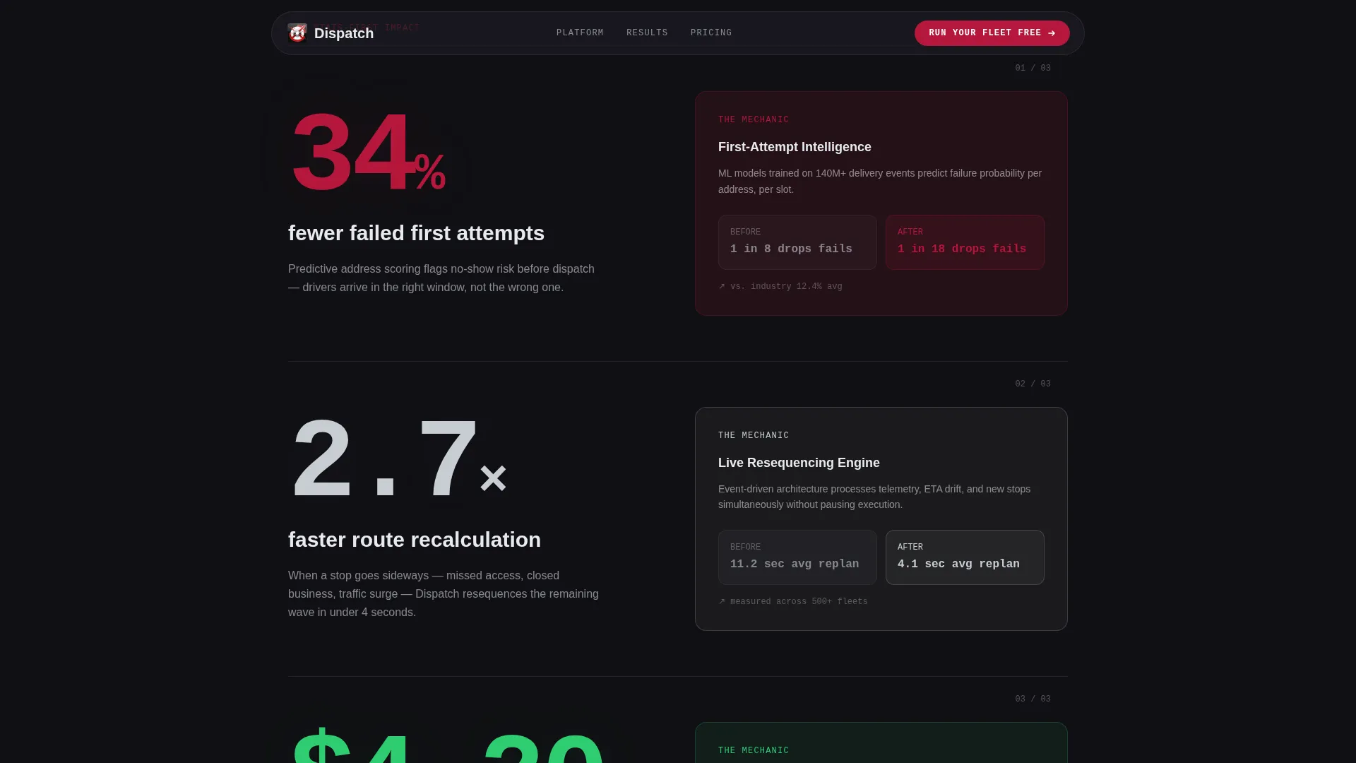 Last-Mile Delivery Optimization Landing Page Template