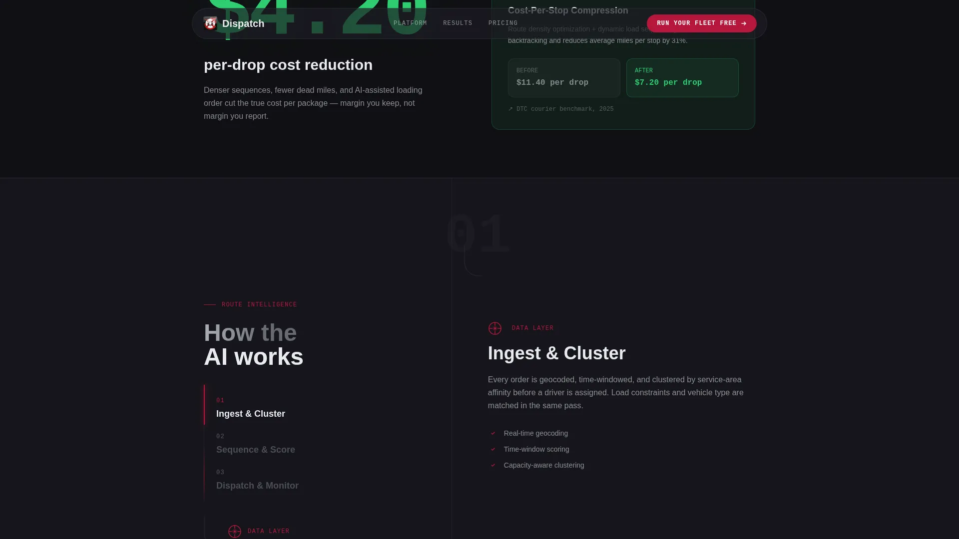 Last-Mile Delivery Optimization Landing Page Template