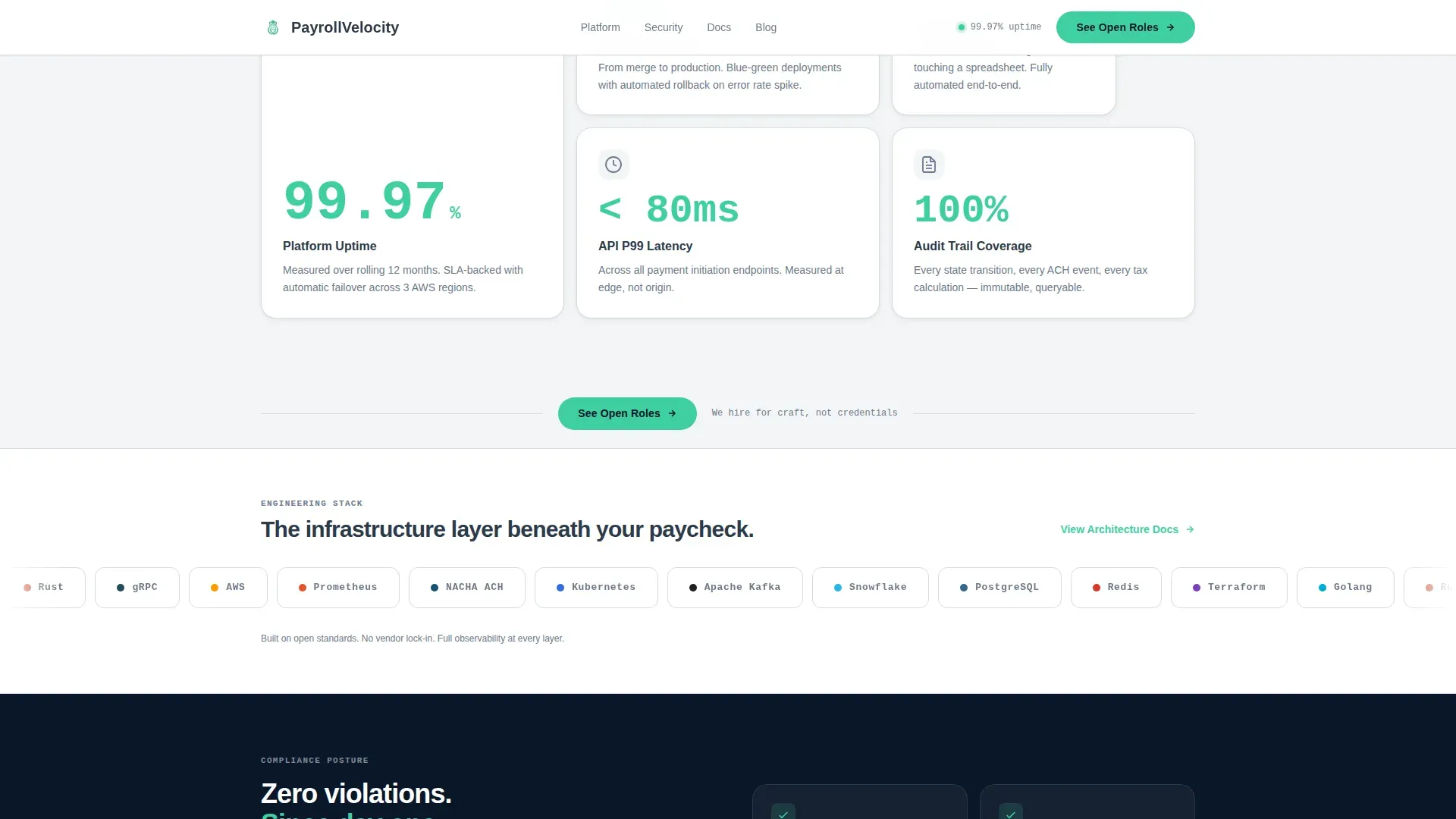 Payroll Solutions | Free Website Template | Rocket