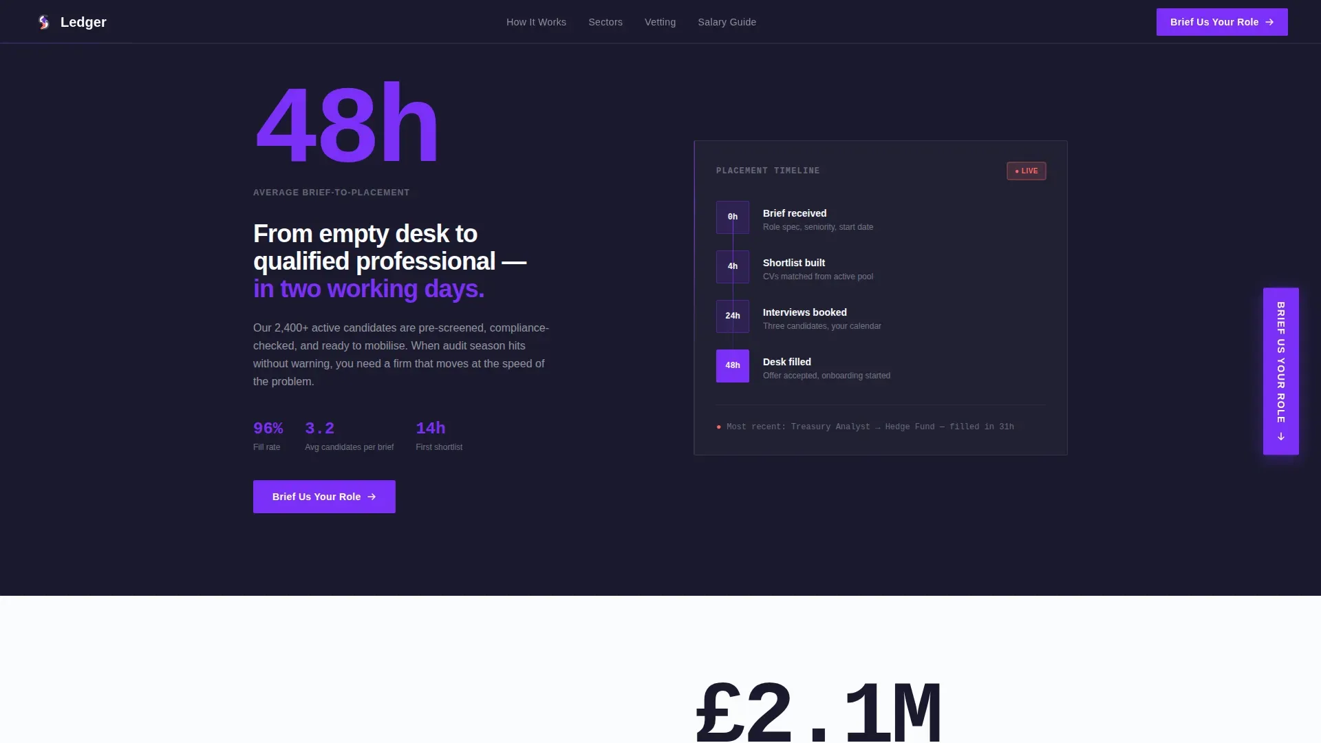 Staffing Solutions | Free Website Template | Rocket