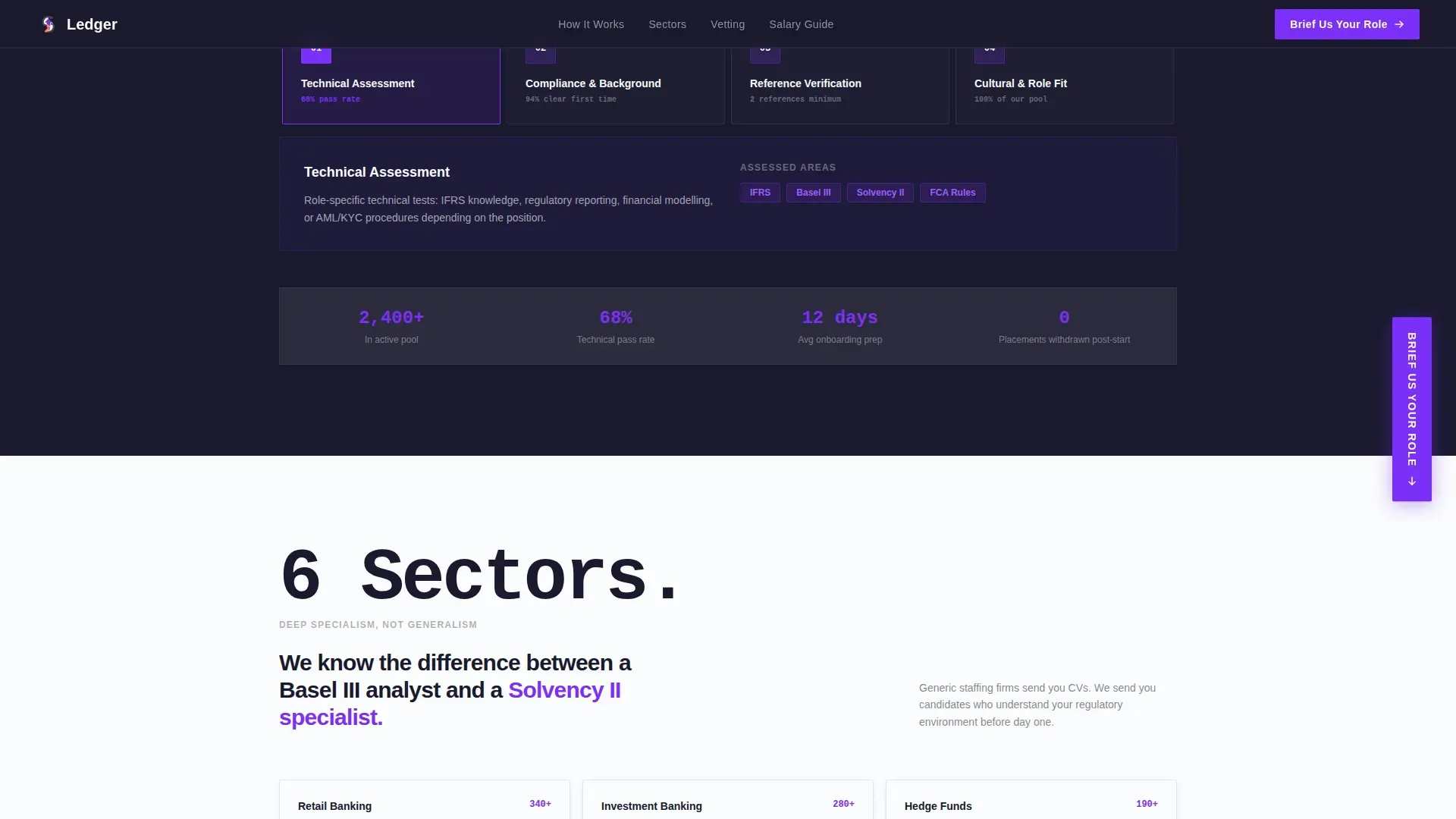 Staffing Solutions | Free Website Template | Rocket