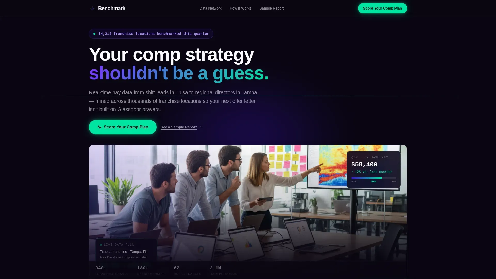 Powerful Franchisecompensation | Free Website Template | Rocket