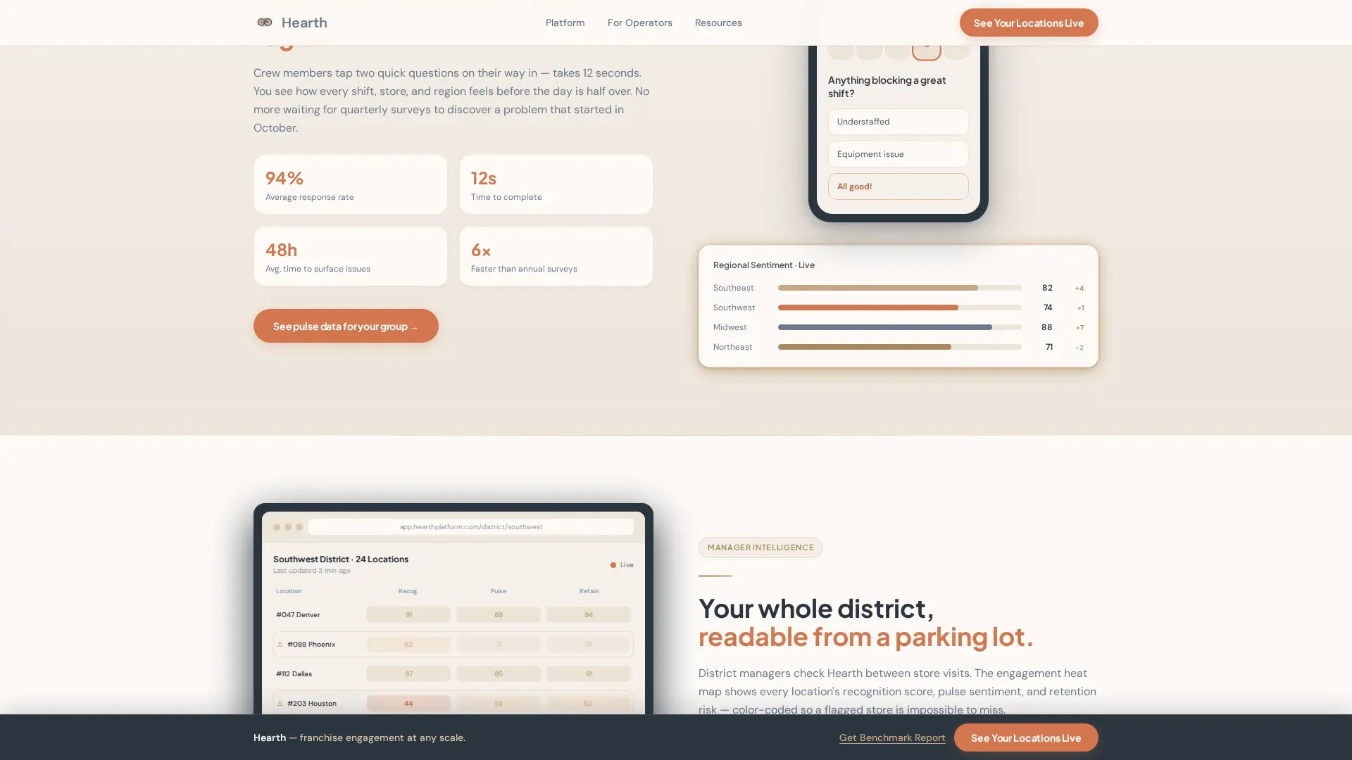 Unified Franchise | Free Website Template | Rocket