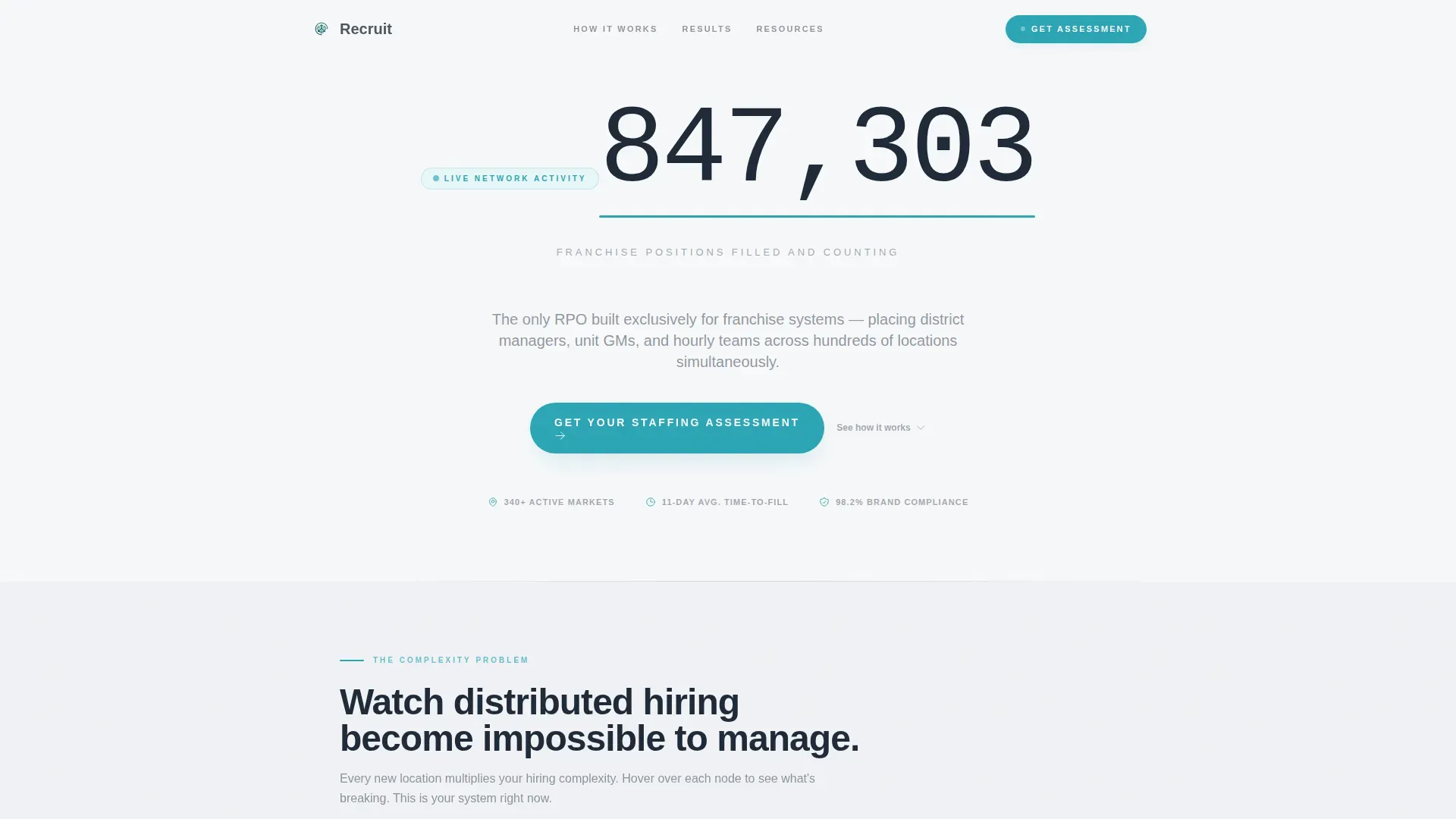 Scalable Franchise | Free Website Template | Rocket