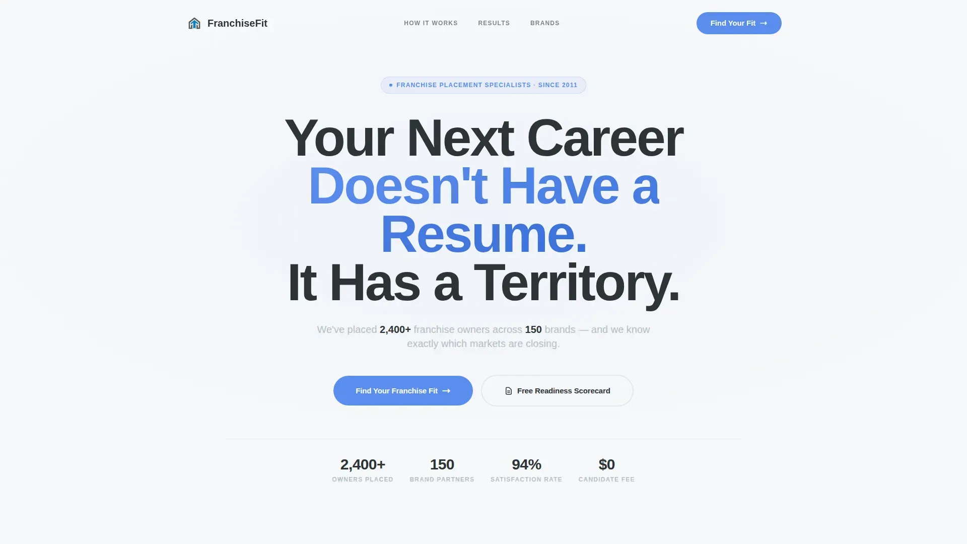 Precision Recruiting | Free Website Template | Rocket