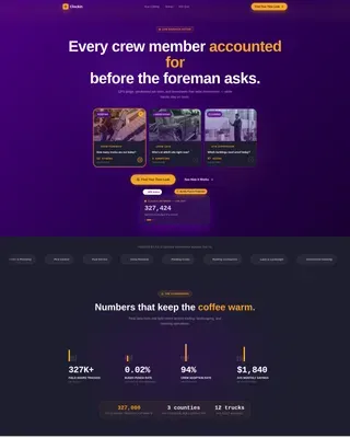 Time & Attendance Reviews Website Template