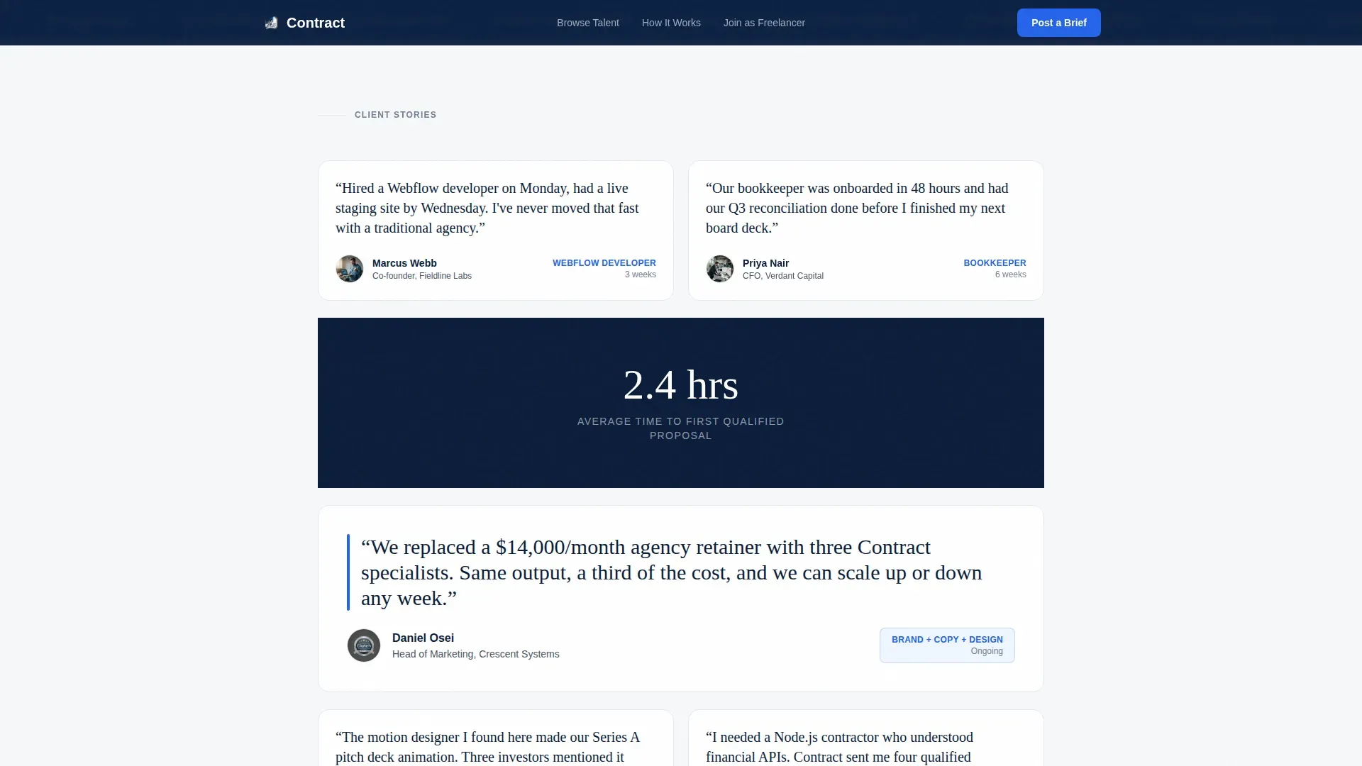 Freelance & Gig Marketplace Reviews Website Template