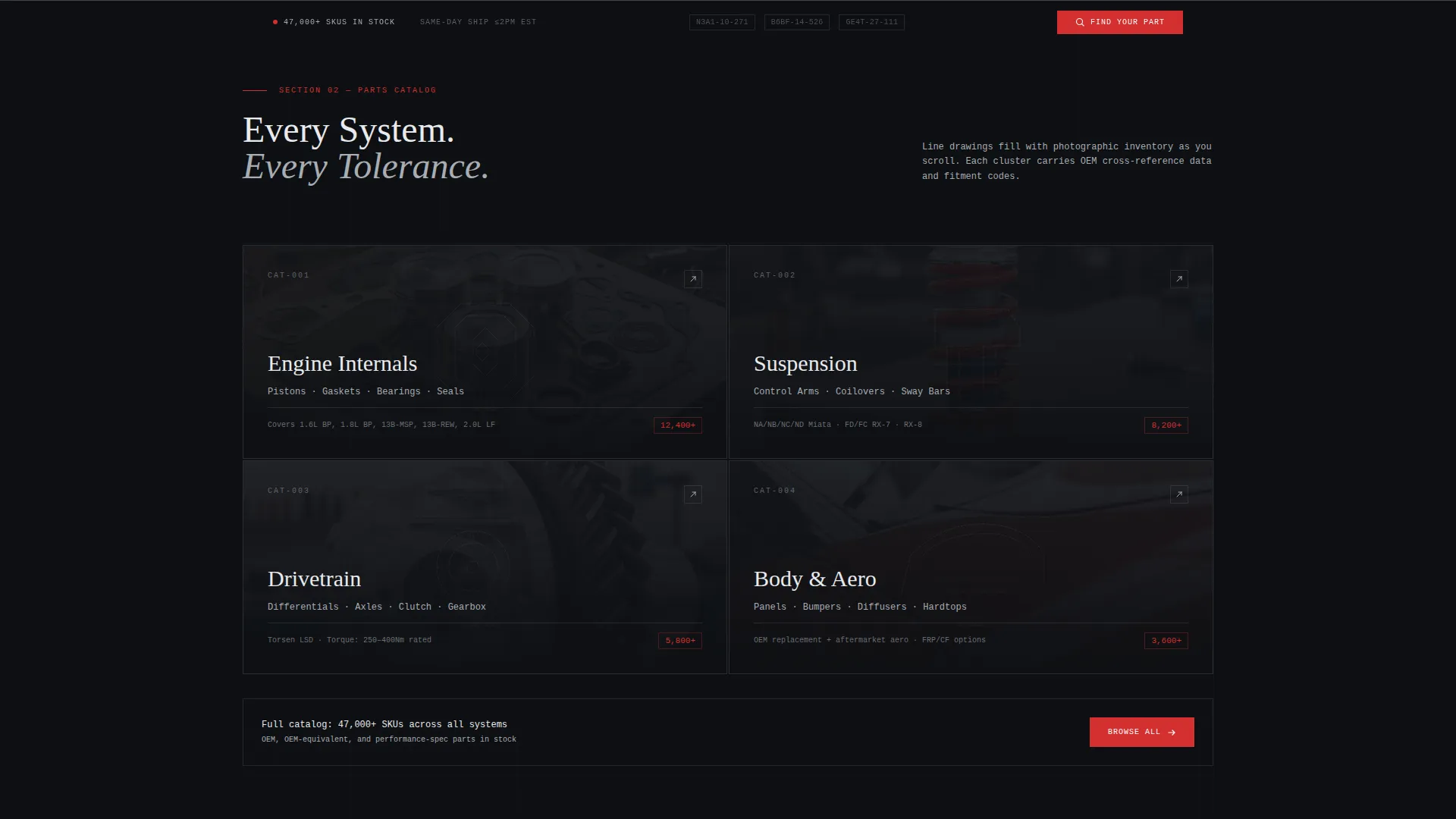 Mazda | Free Website Template | Rocket