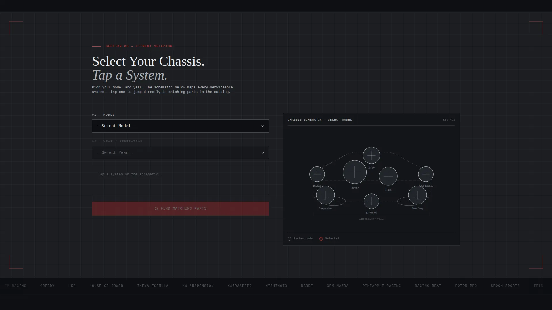 Mazda | Free Website Template | Rocket