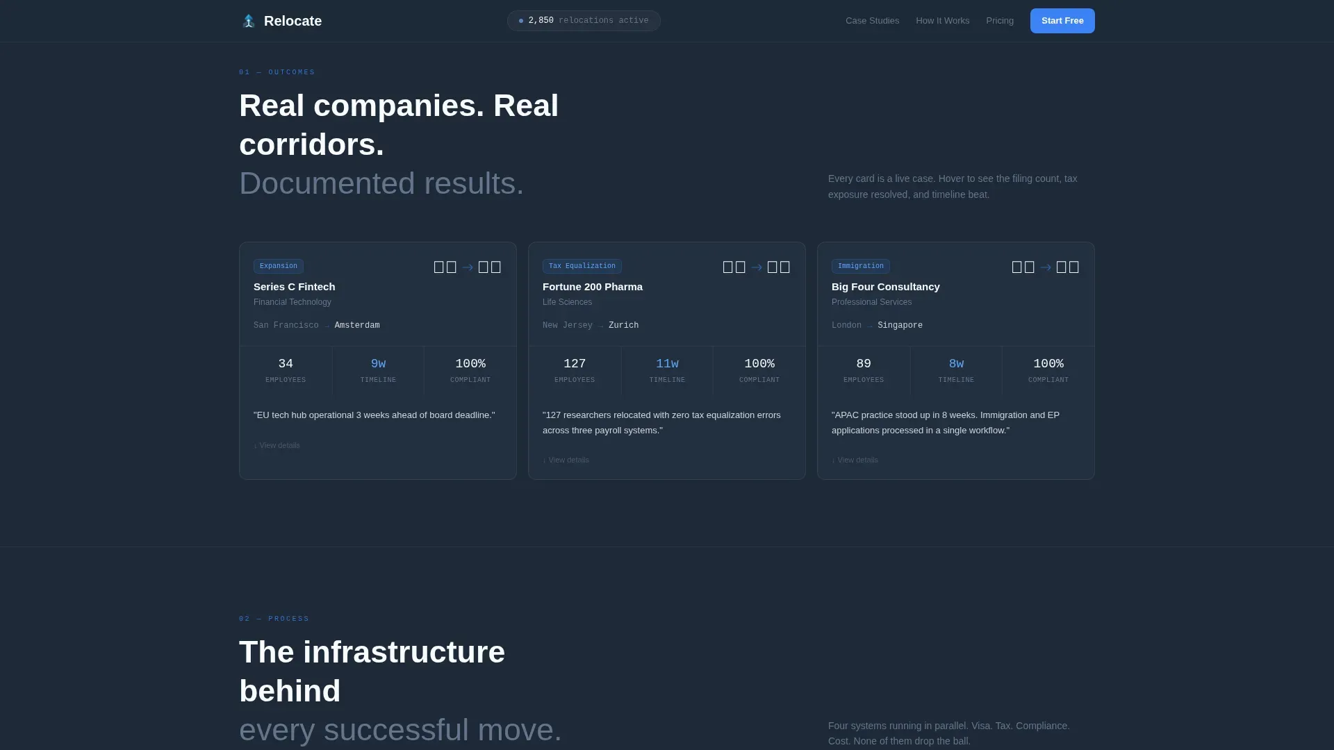 Mobility Platform | Free Website Template | Rocket