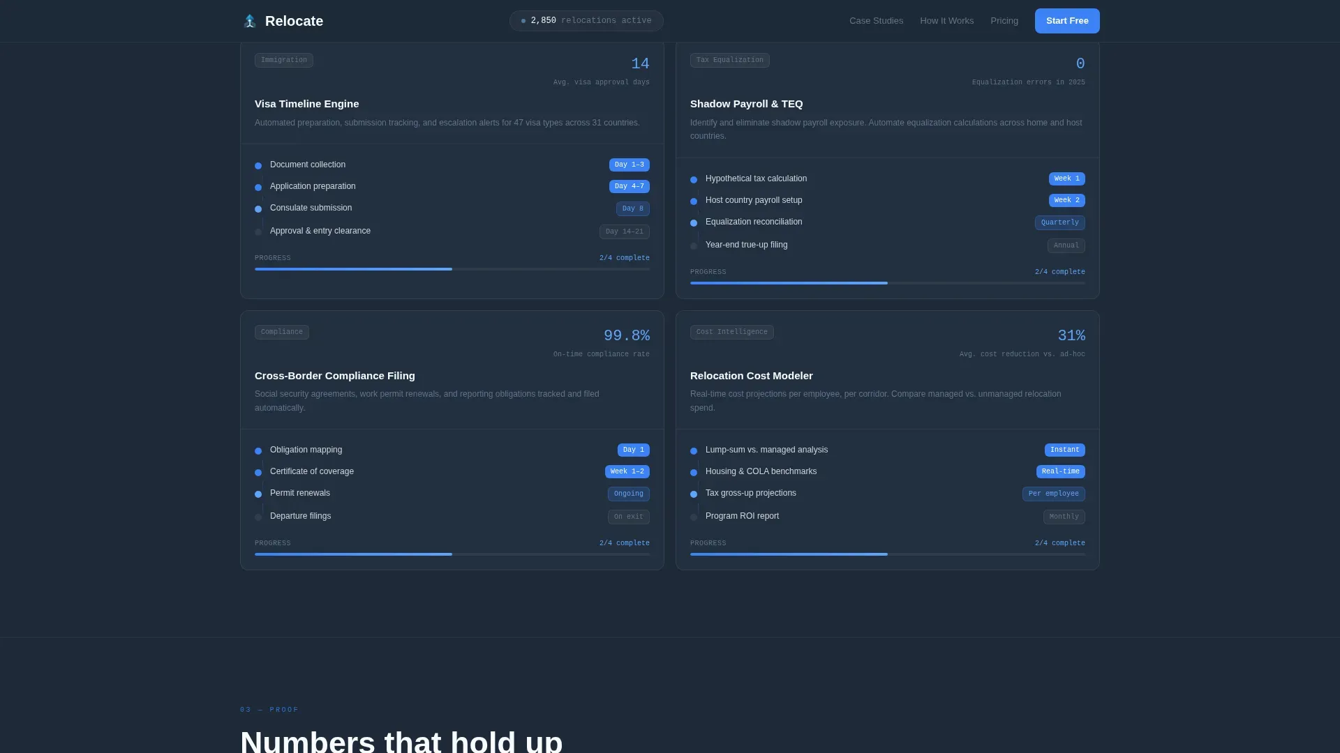 Mobility Platform | Free Website Template | Rocket