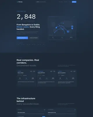 Mobility Platform | Free Website Template | Rocket