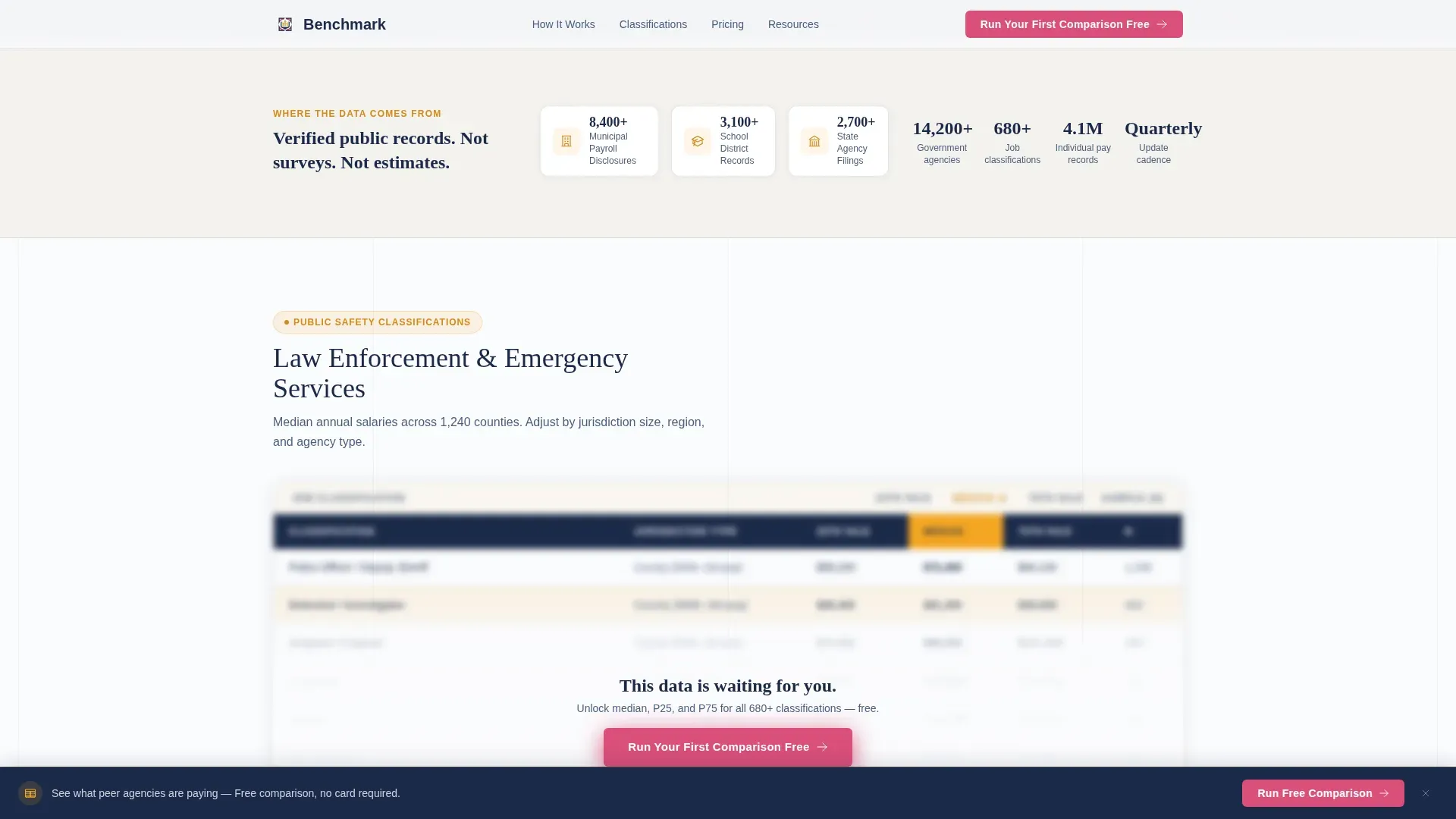 Public Sector | Free Website Template | Rocket