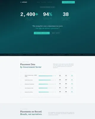 Executive Search | Free Website Template | Rocket