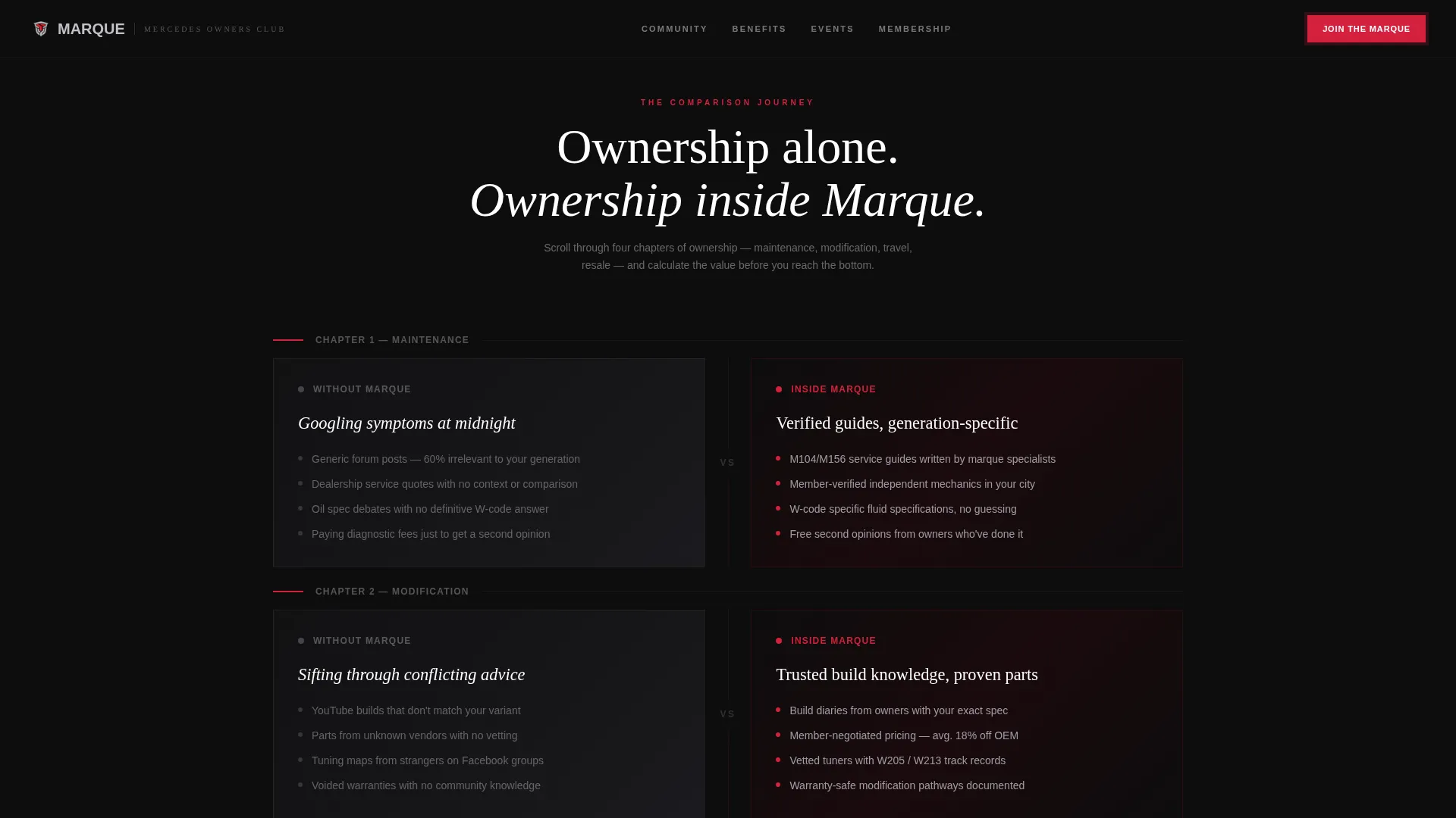 Car Dealership Professional Website Template