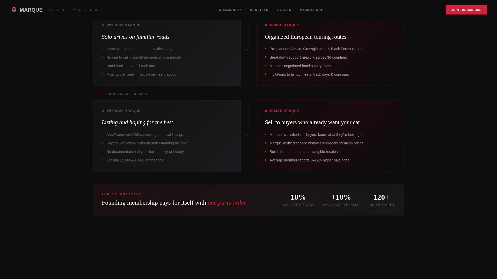 Car Dealership Professional Website Template
