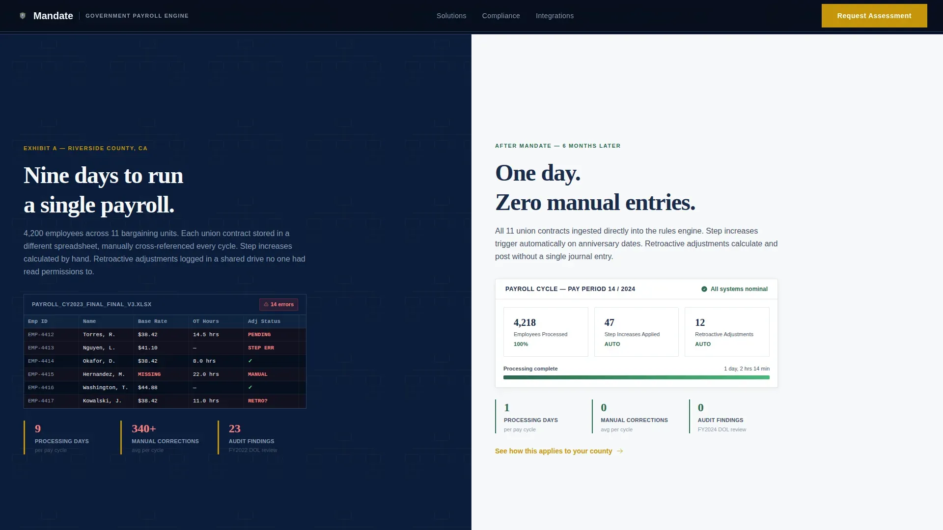 Payroll Provider | Free Website Template | Rocket