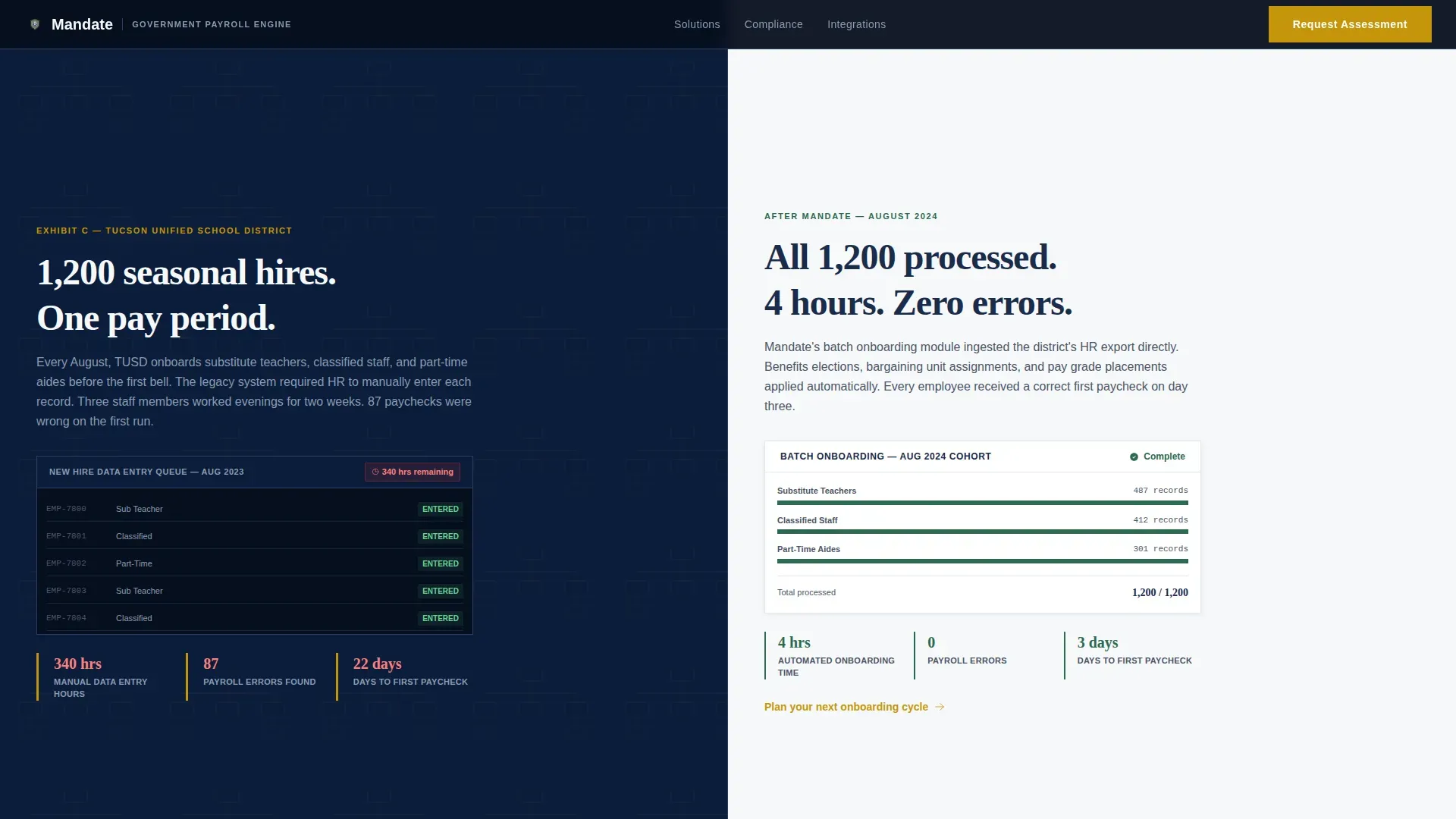 Payroll Provider | Free Website Template | Rocket
